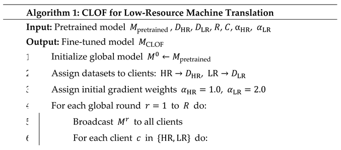 Preprints 143710 i001