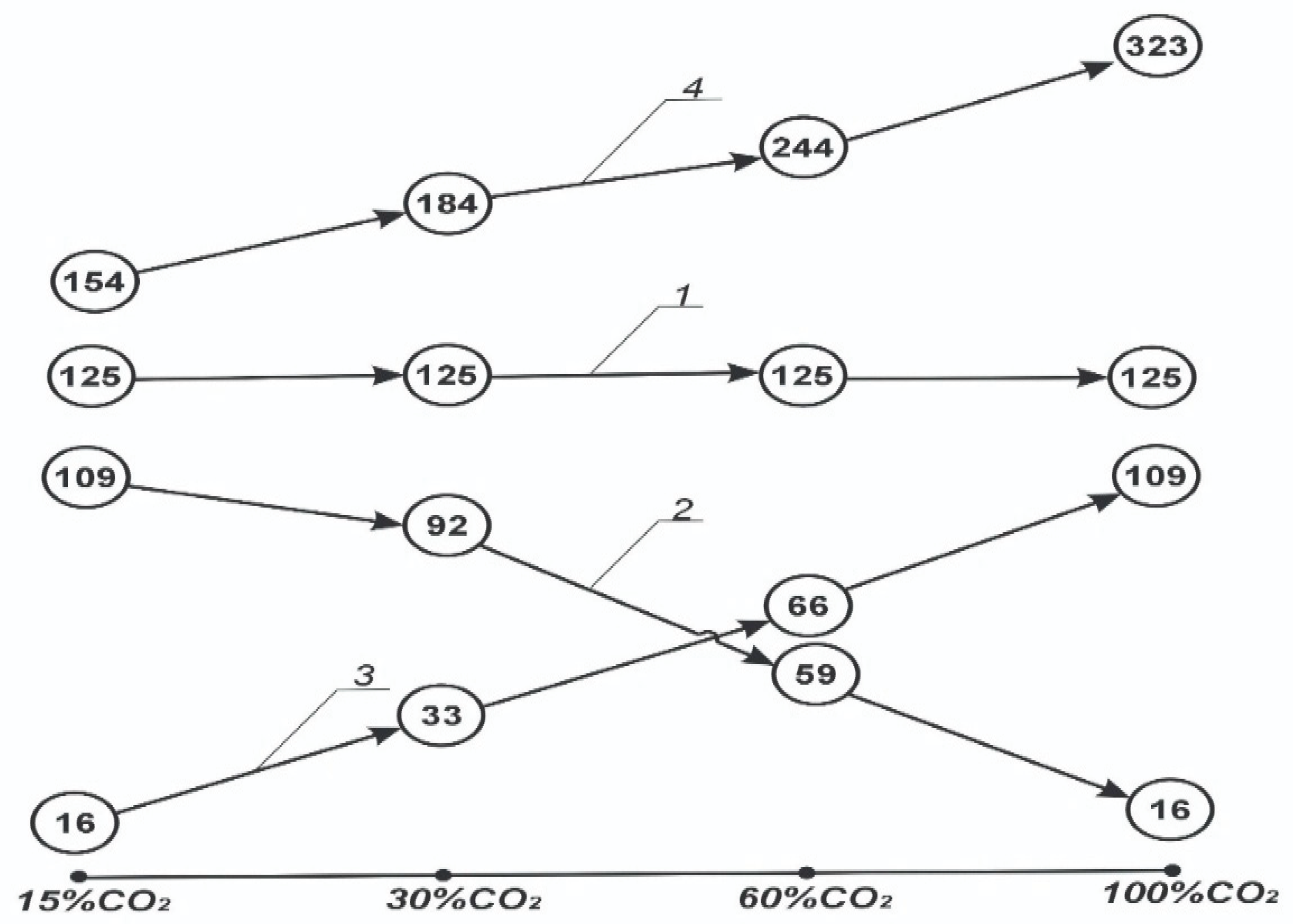 Preprints 210046 g009