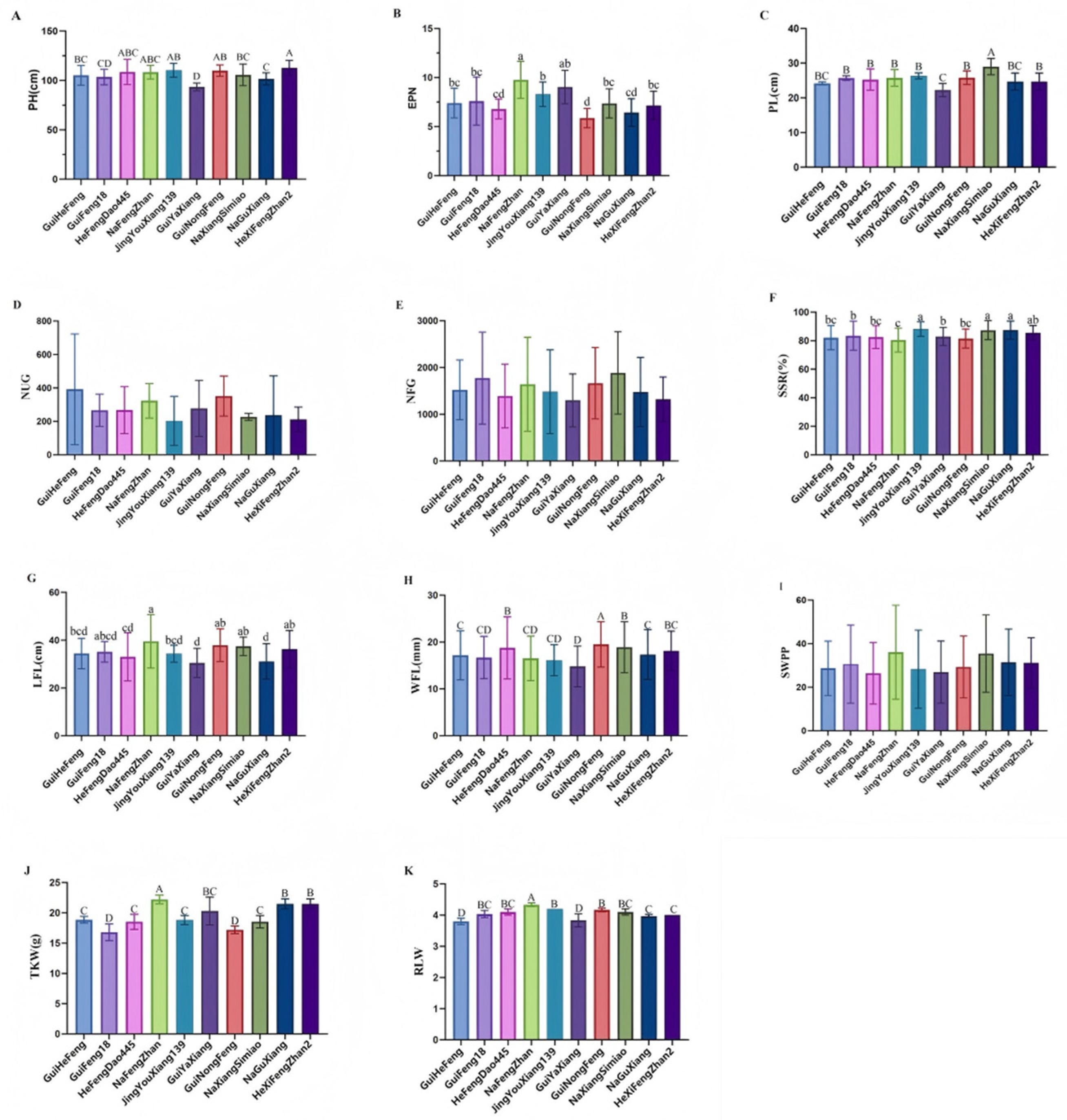 Preprints 187758 g001