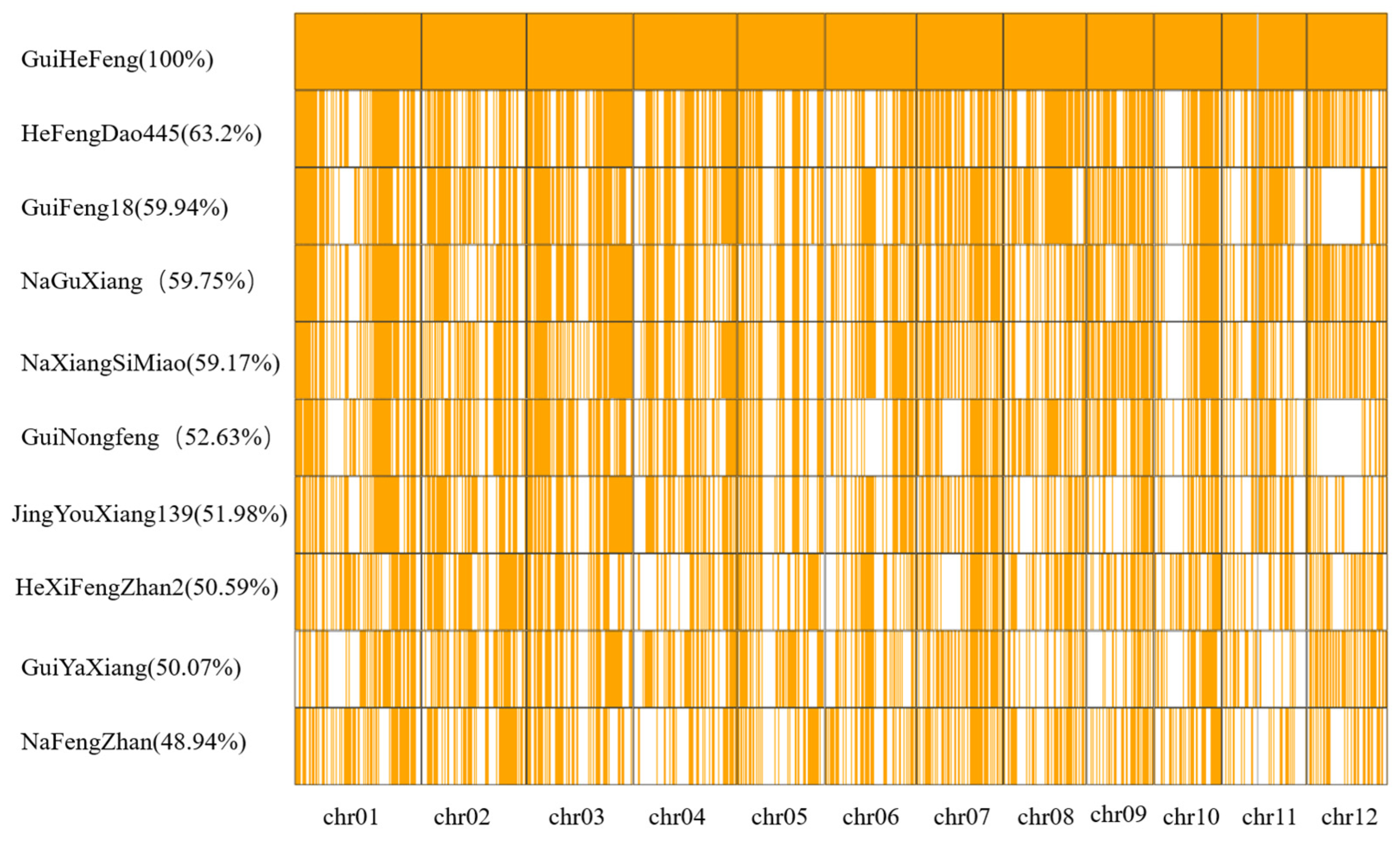 Preprints 187758 g004