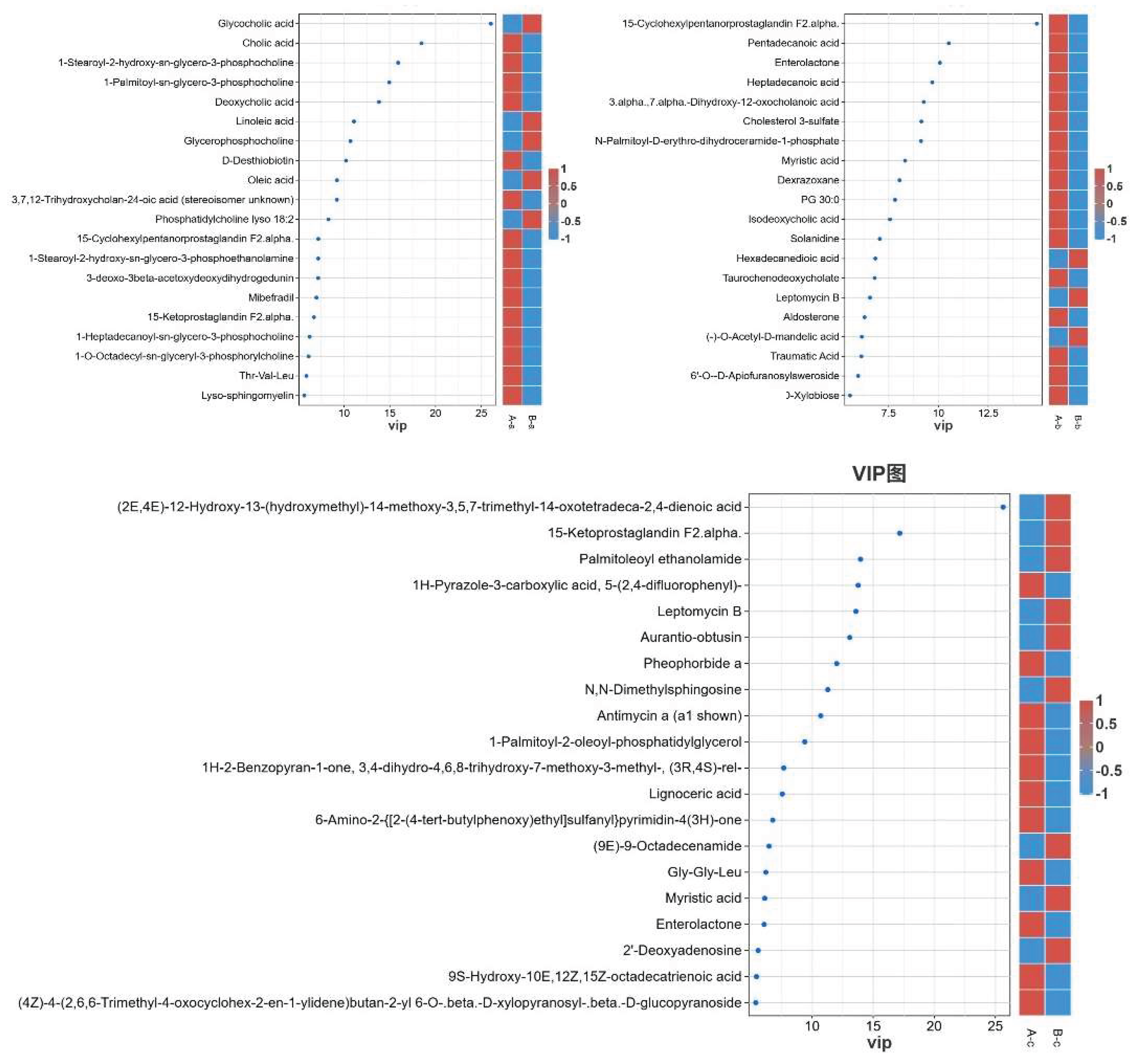 Preprints 202683 g009