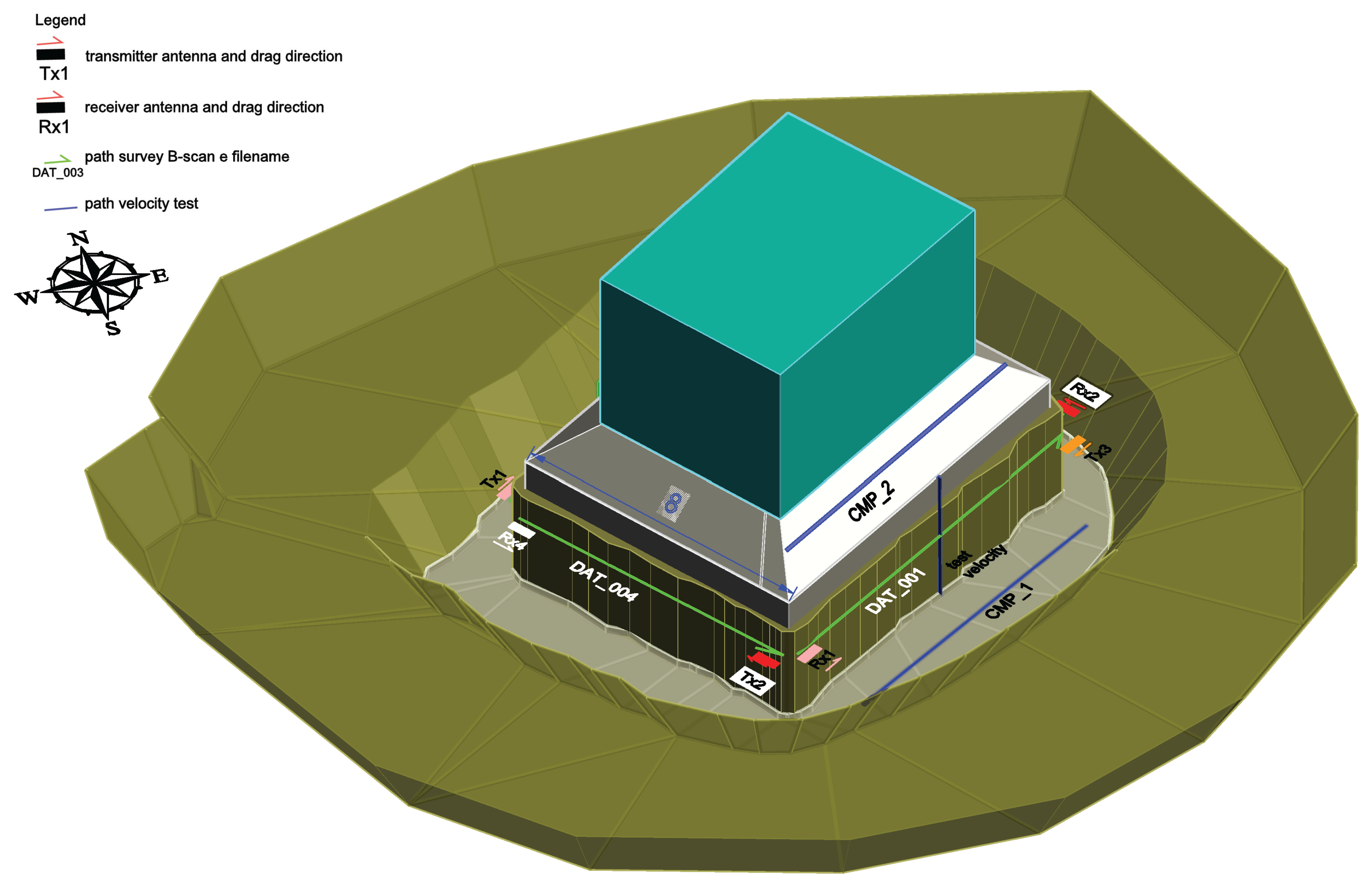 Preprints 162641 g001