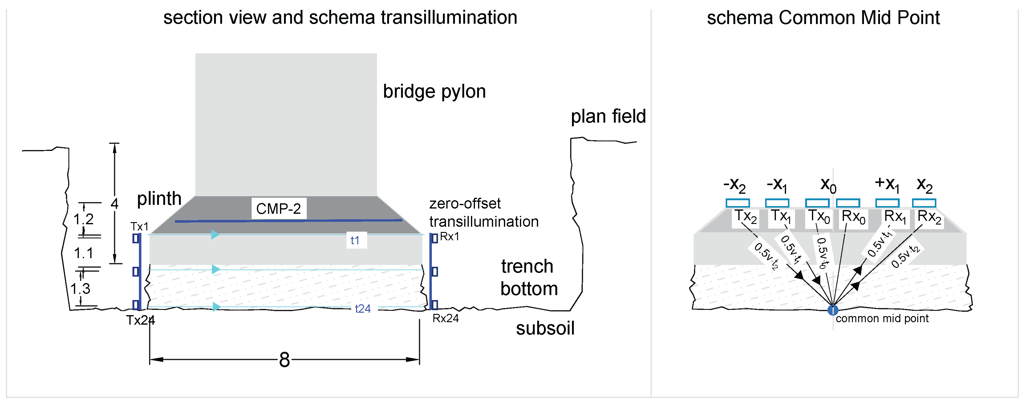 Preprints 162641 g003