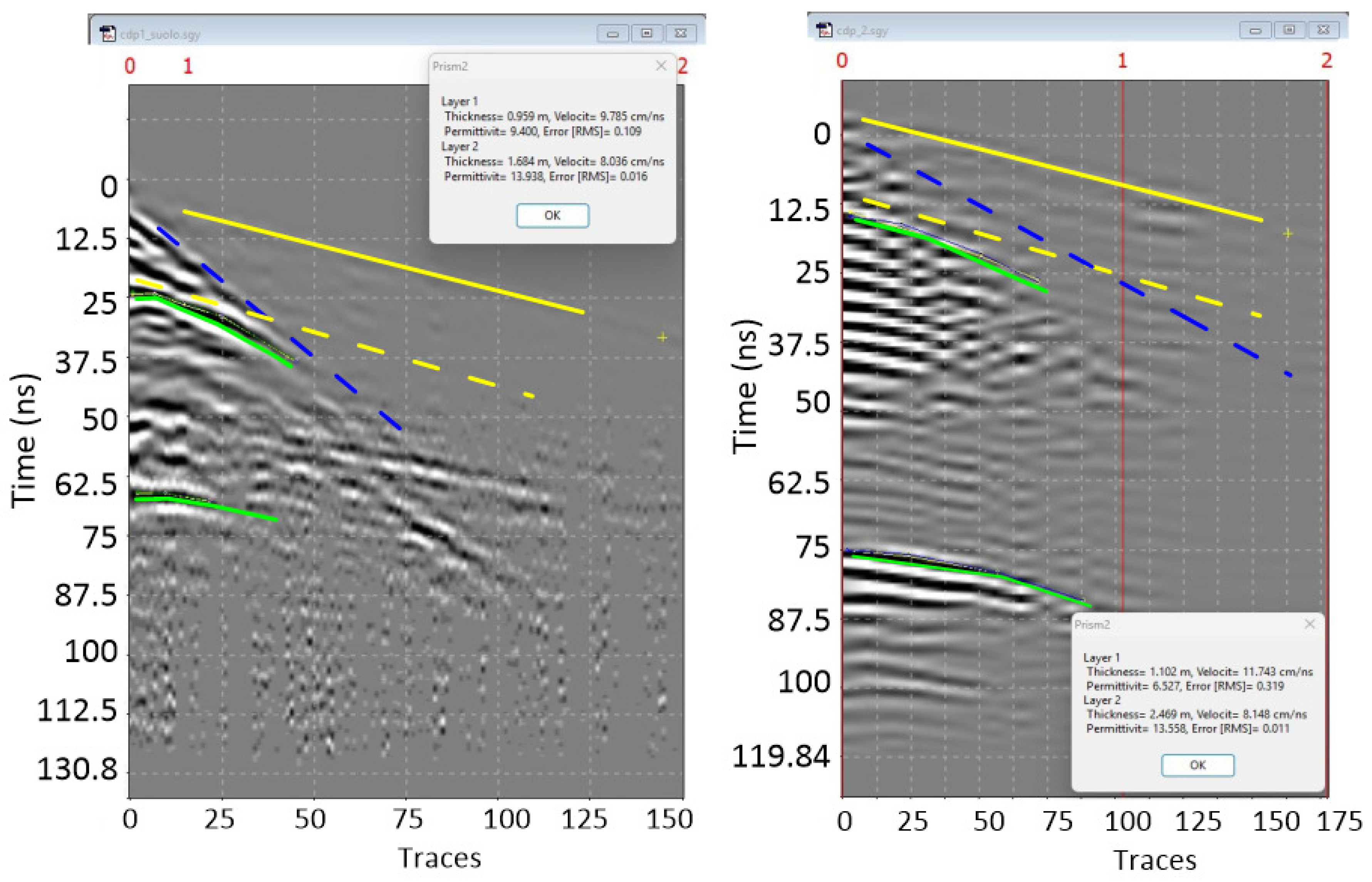 Preprints 162641 g004
