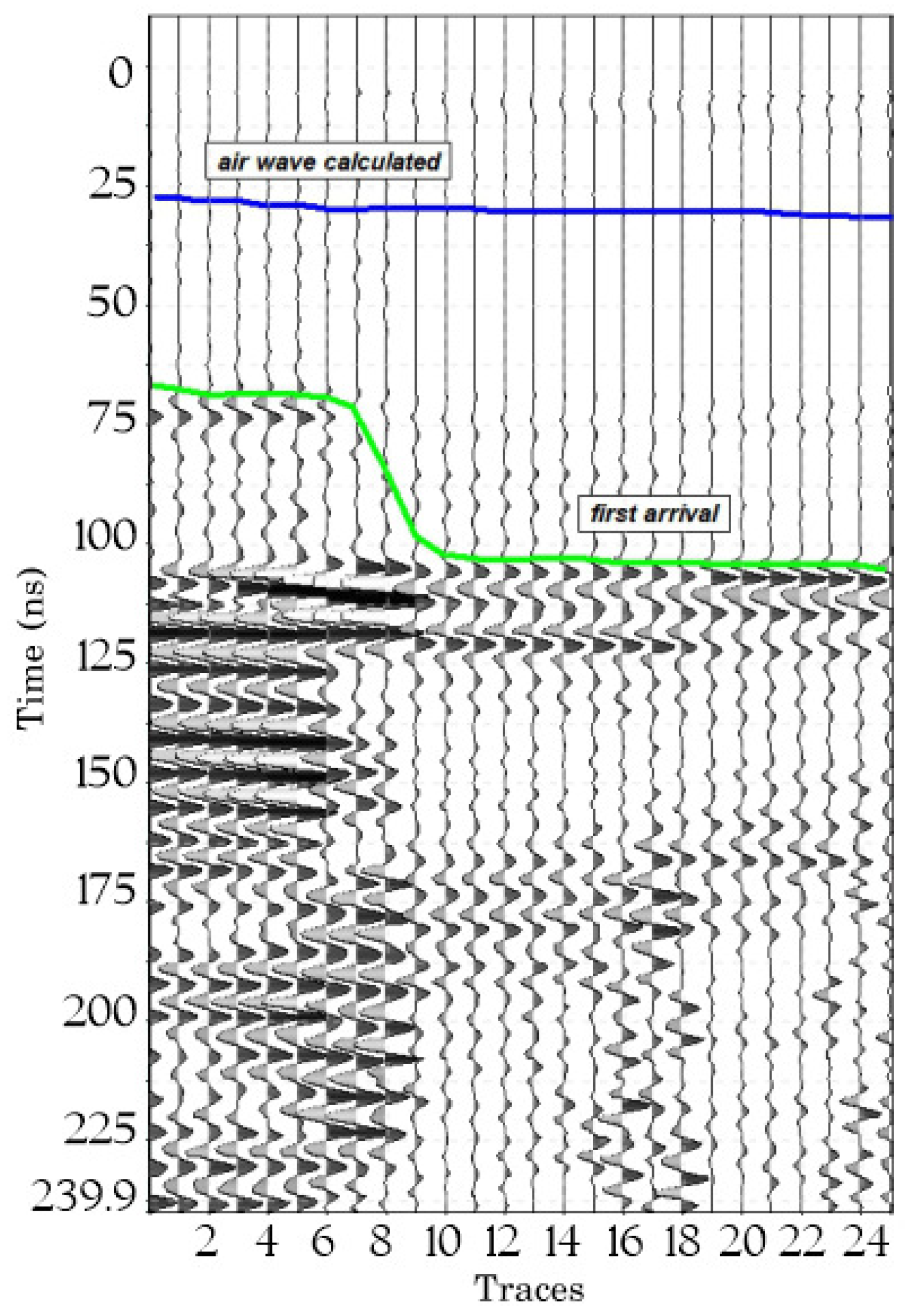 Preprints 162641 g005