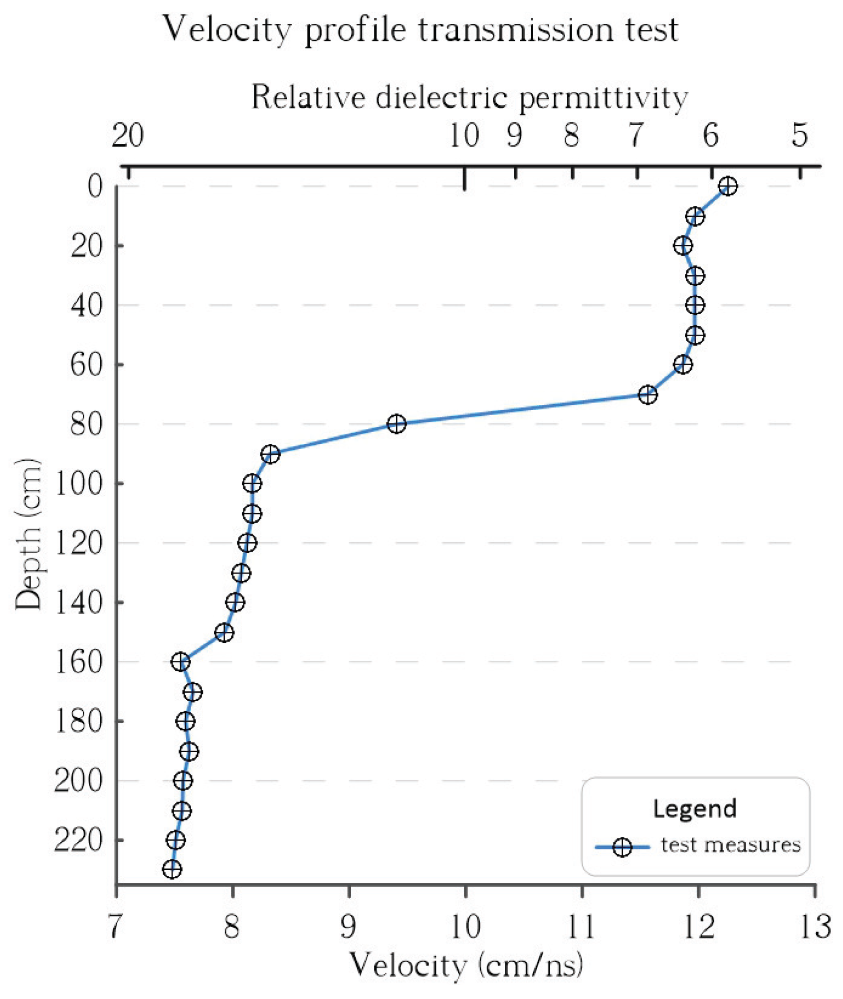 Preprints 162641 g008