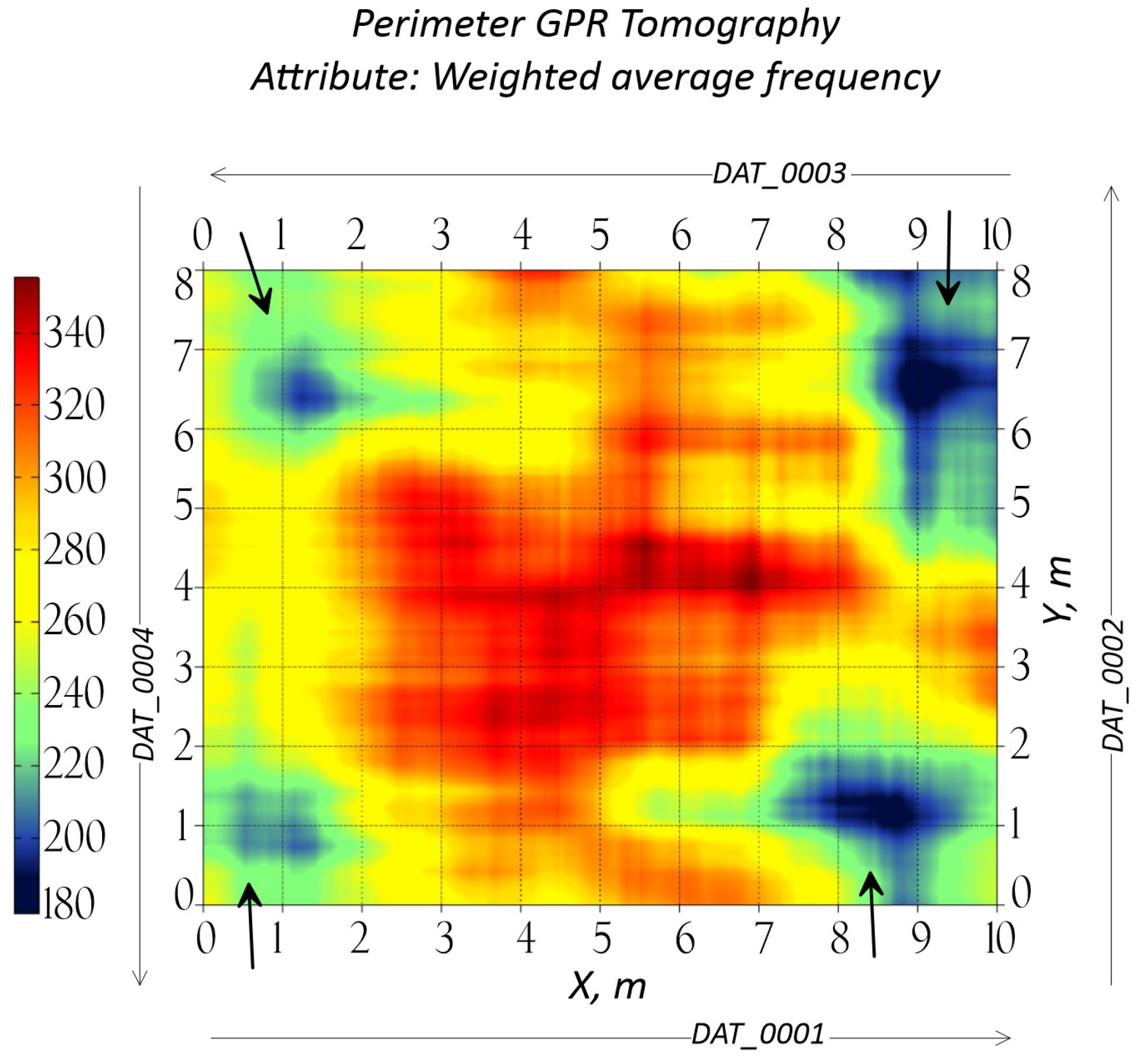 Preprints 162641 g009