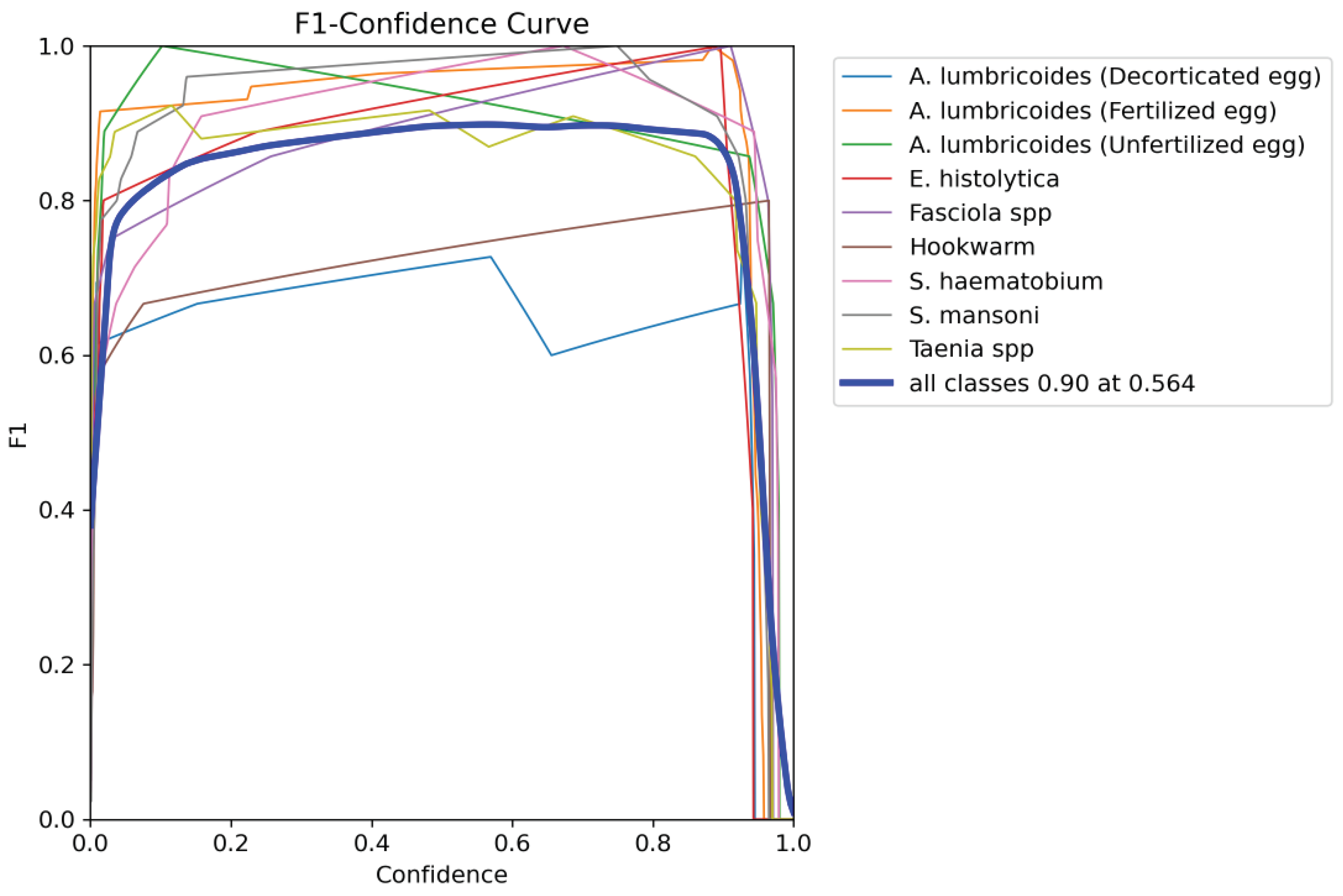 Preprints 98762 g004
