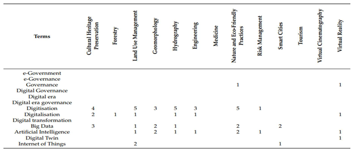 Preprints 140602 i002