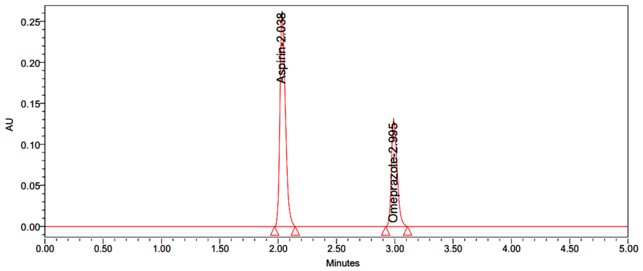 Preprints 208051 g001 Preprints 208051 g001