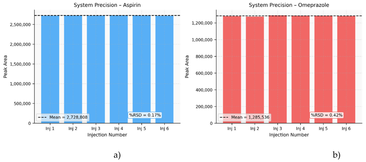 Preprints 208051 g003 Preprints 208051 g003