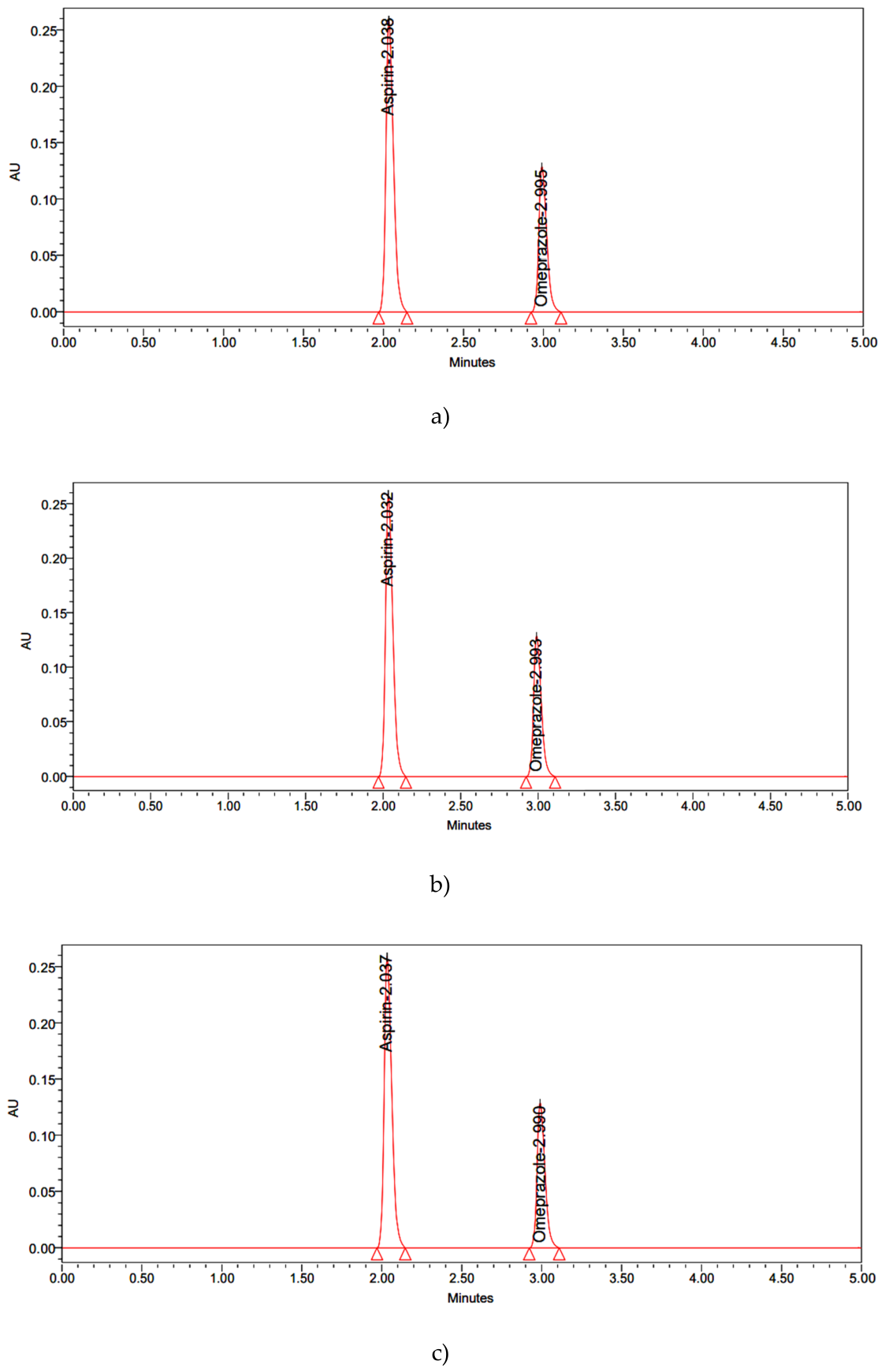 Preprints 208051 g004a Preprints 208051 g004a