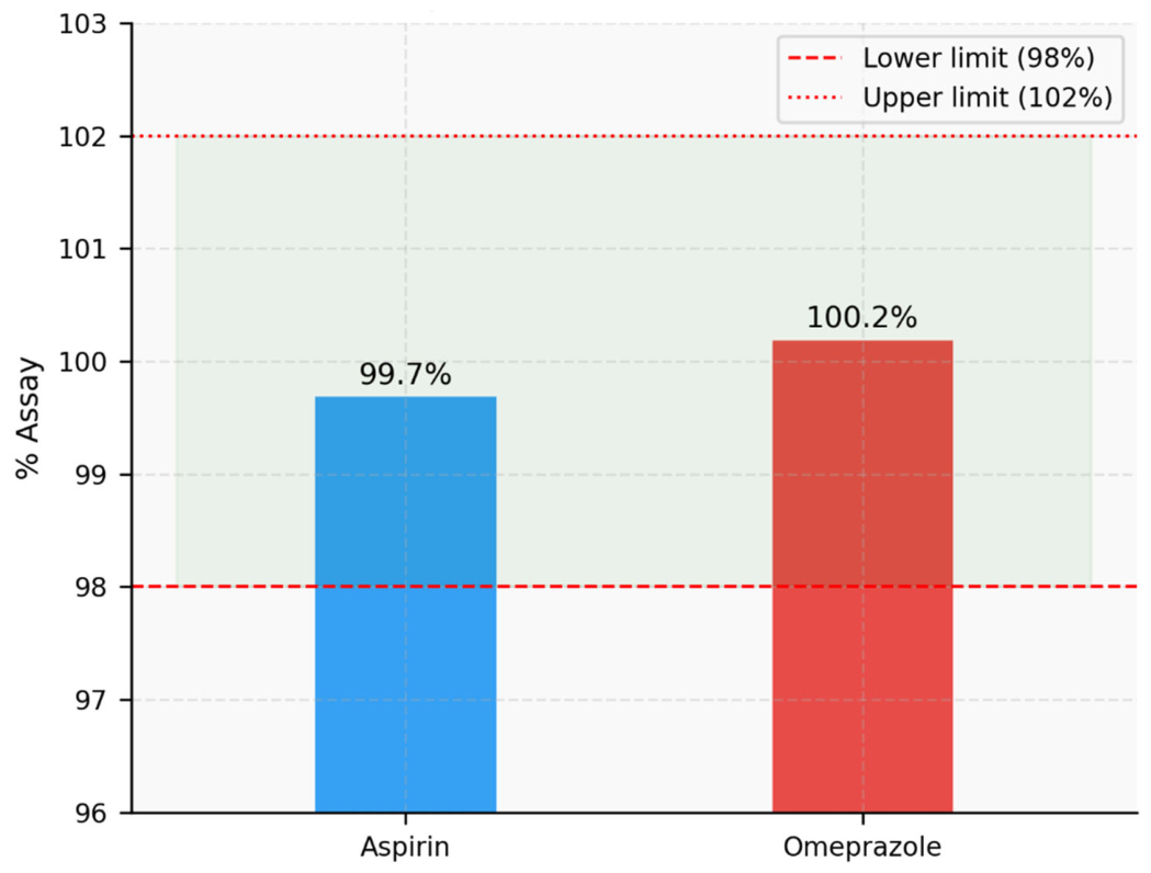 Preprints 208051 g008 Preprints 208051 g008