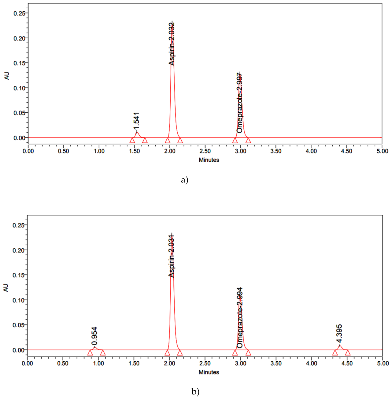 Preprints 208051 g013a Preprints 208051 g013a