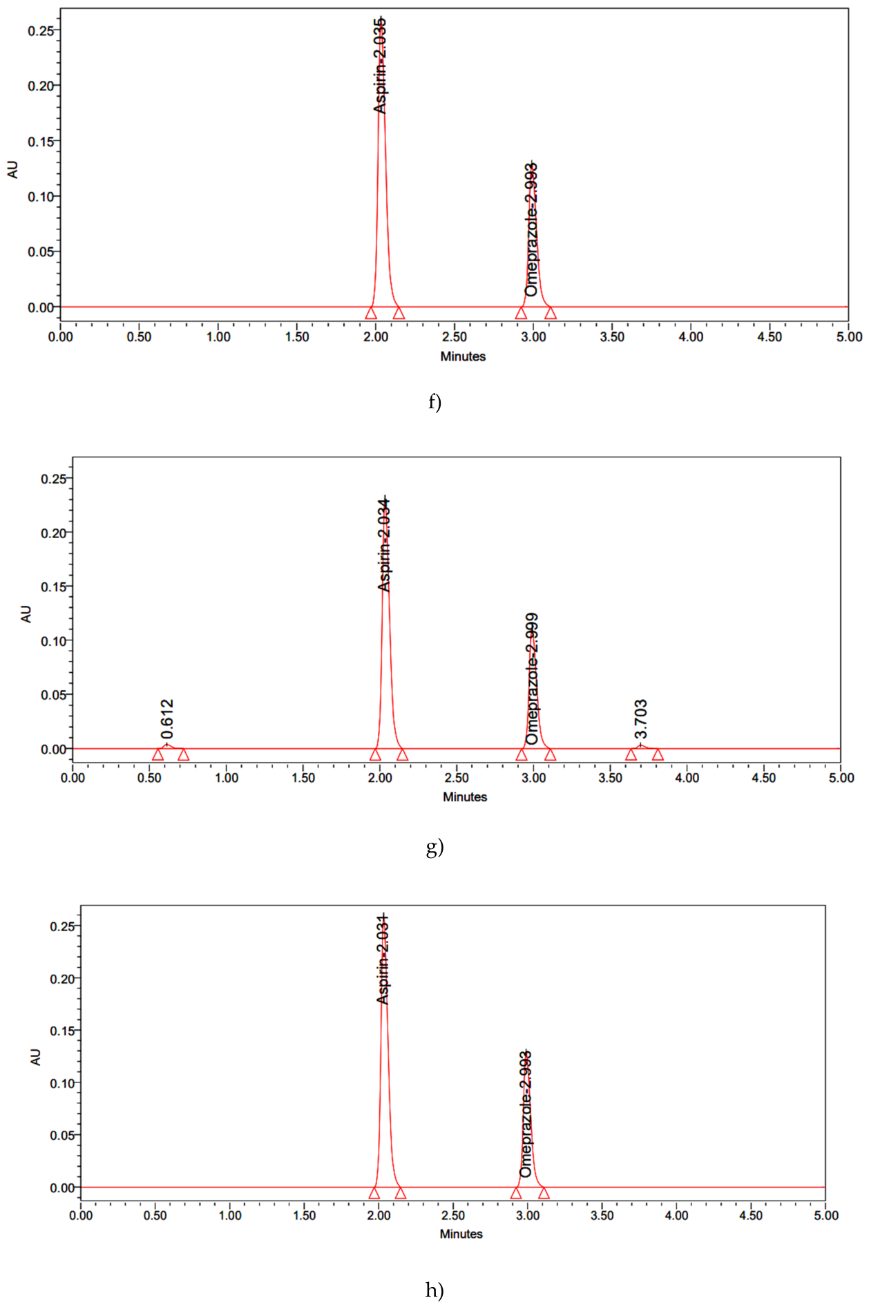 Preprints 208051 g013c