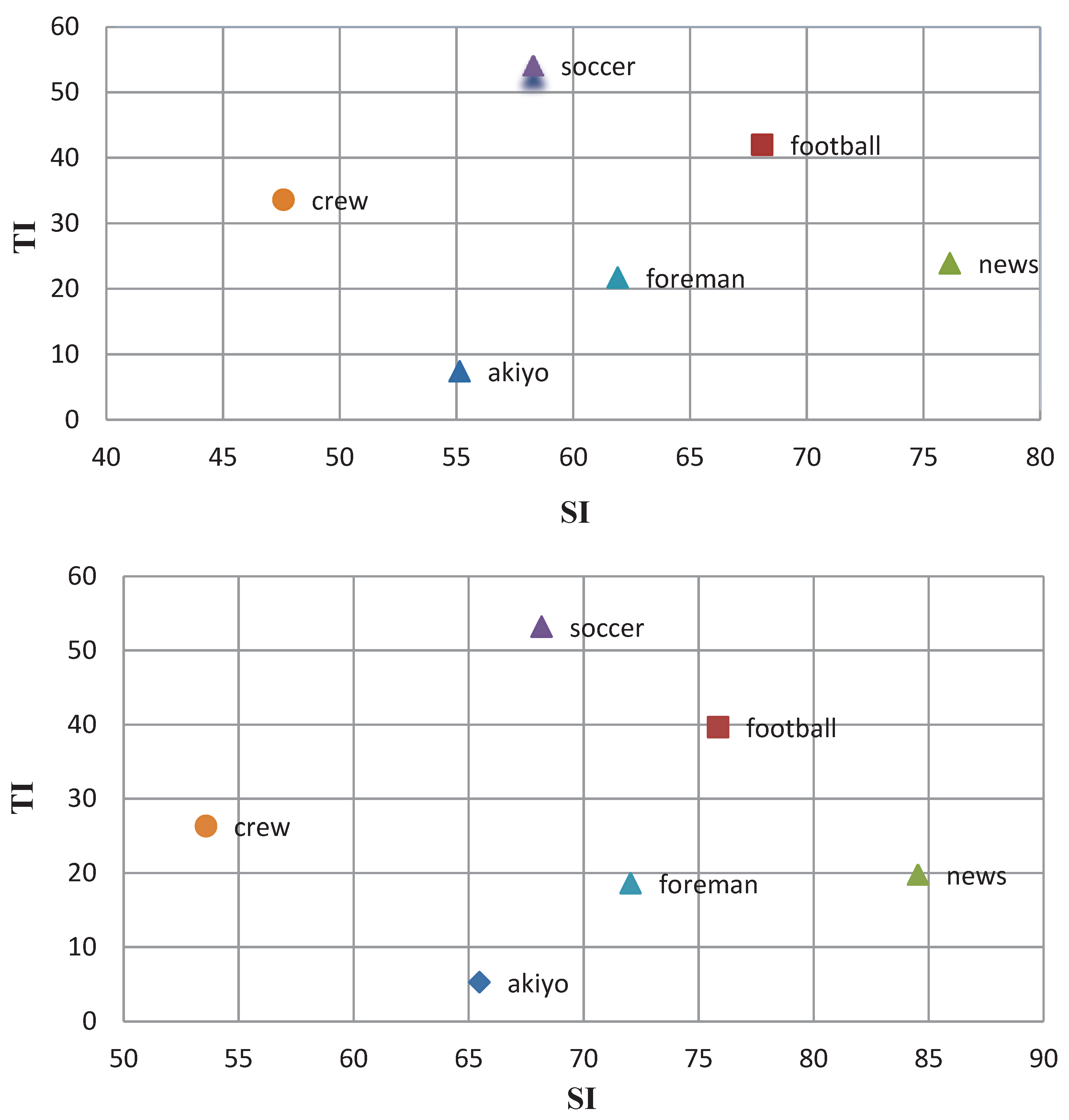 Preprints 83391 g001