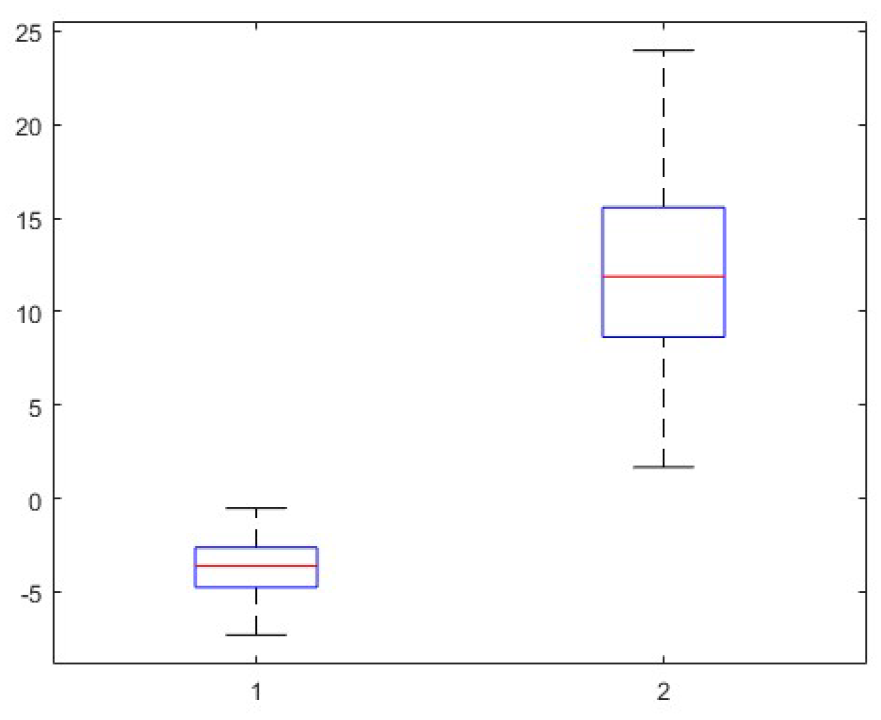 Preprints 83391 g002