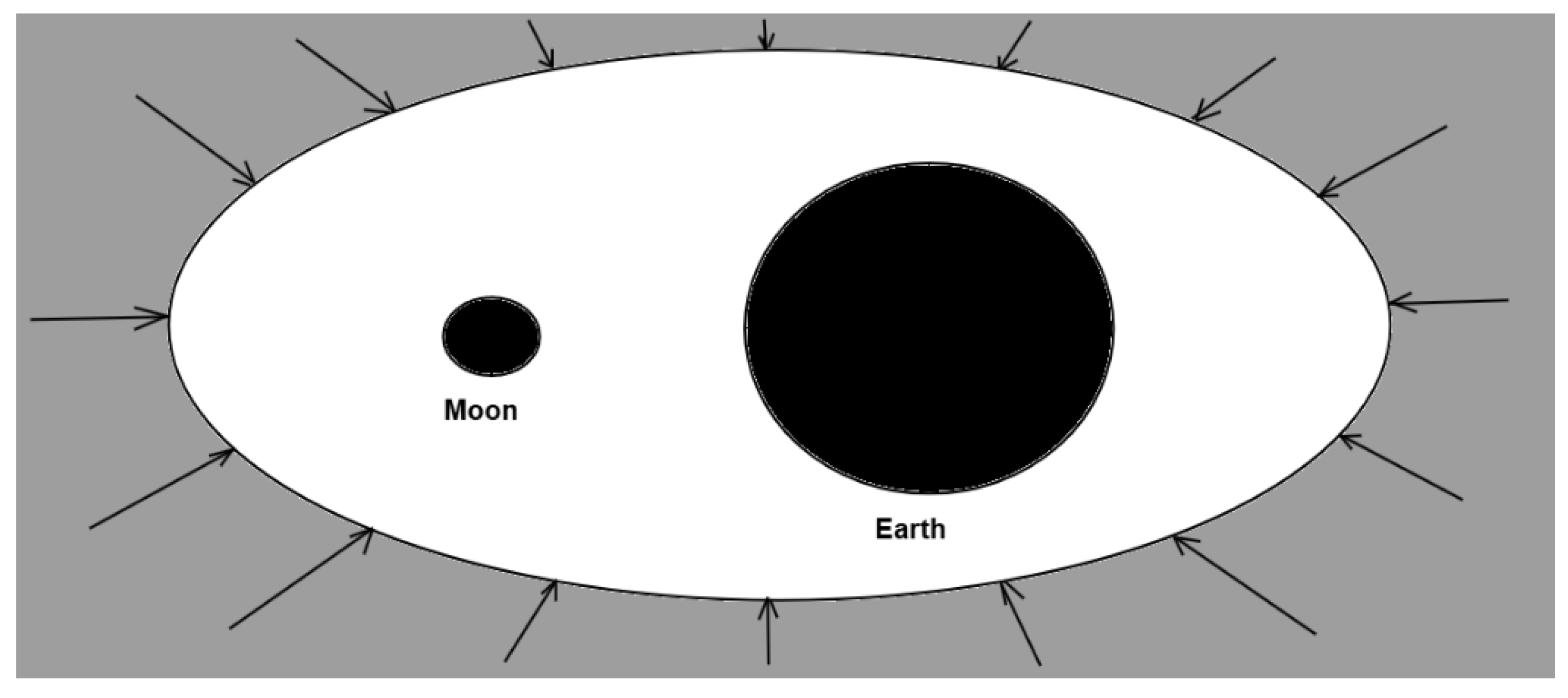 Preprints 185898 g001