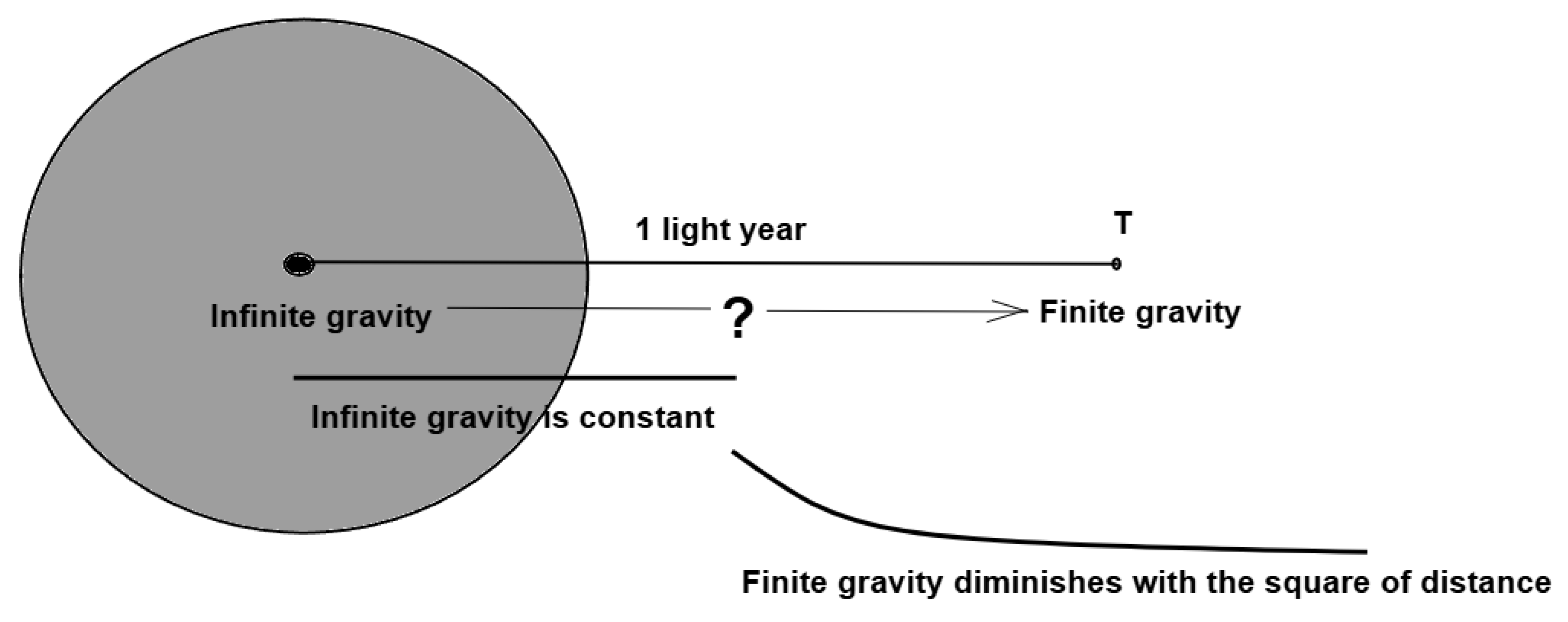 Preprints 185898 g003