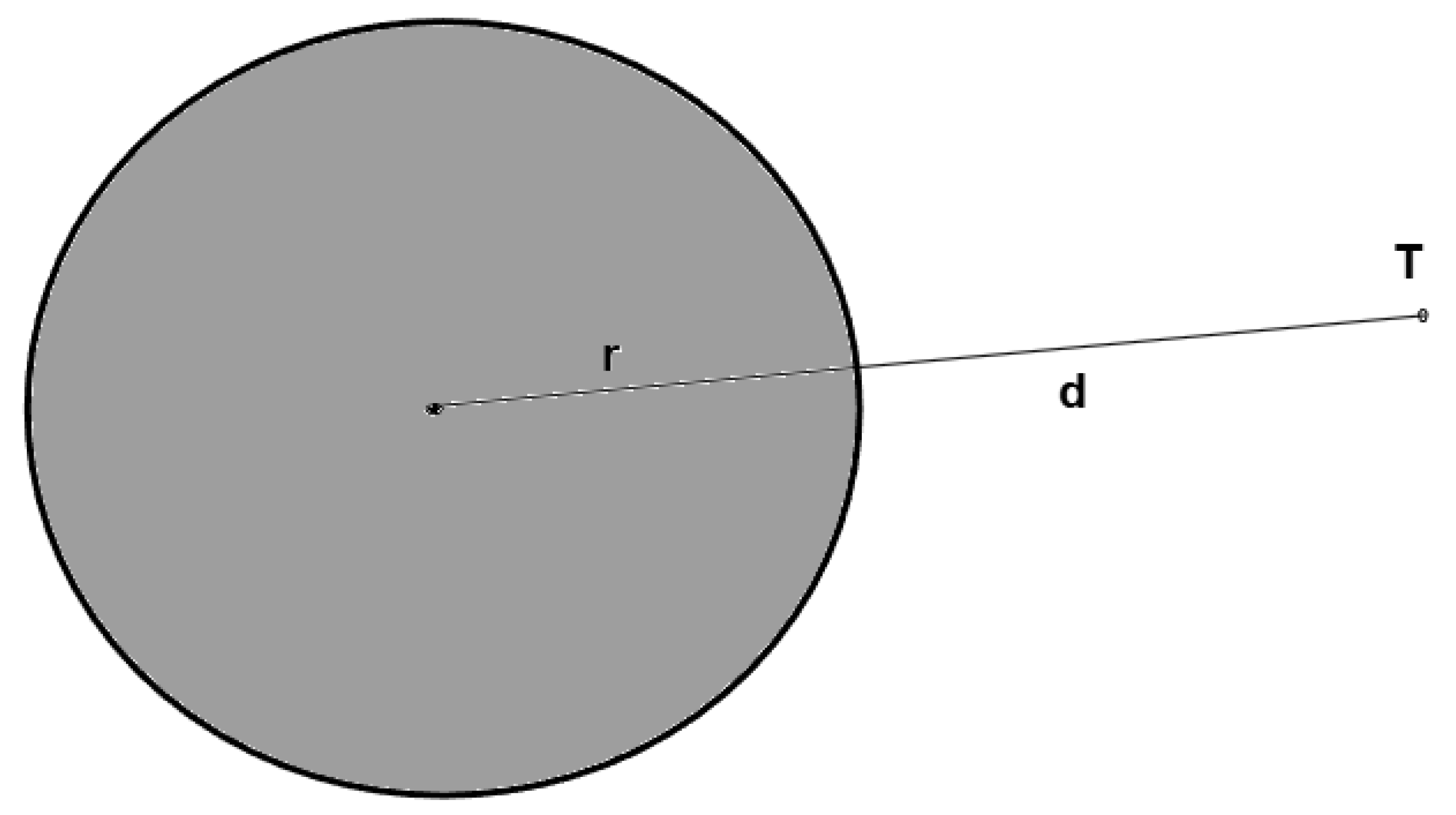 Preprints 185898 g006