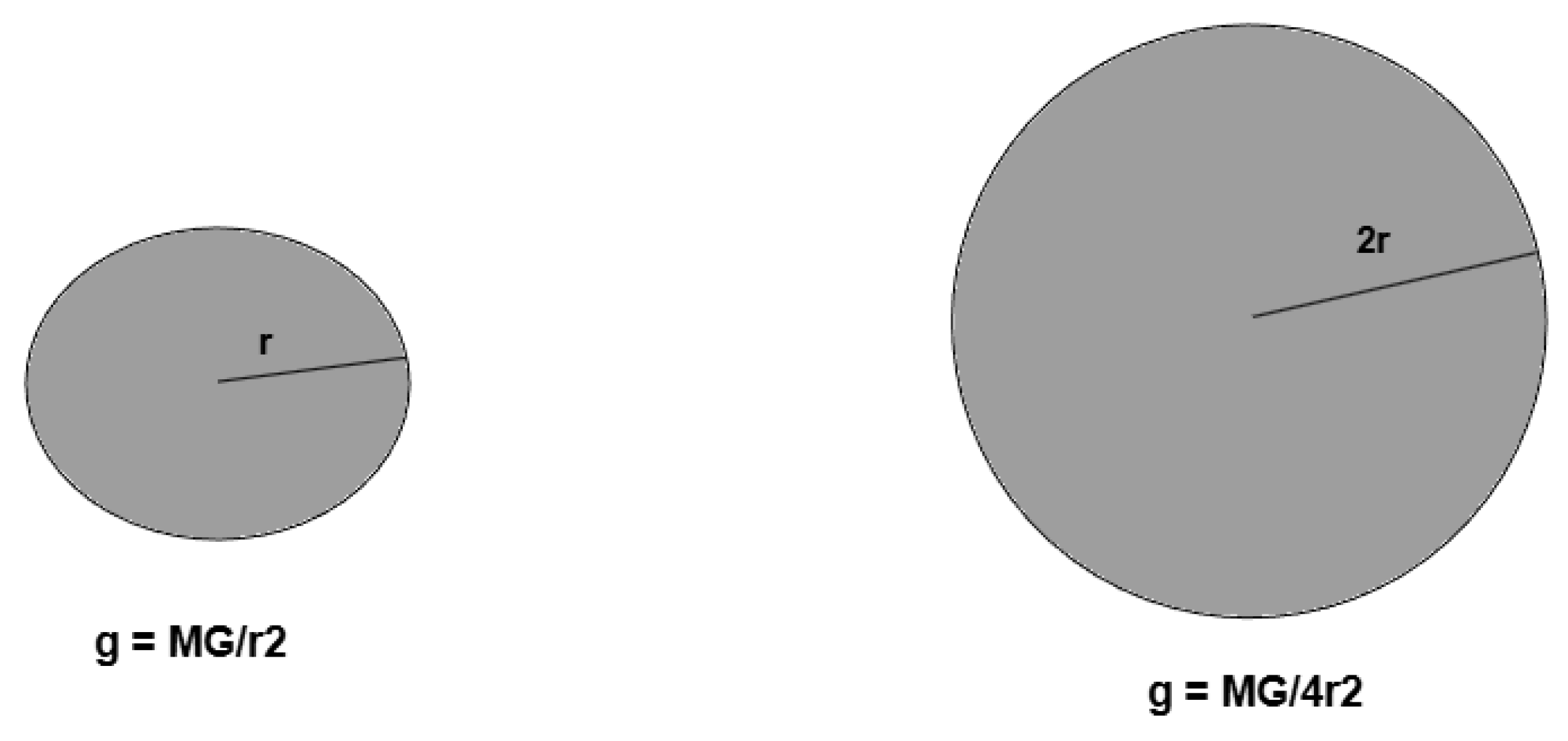 Preprints 185898 g007