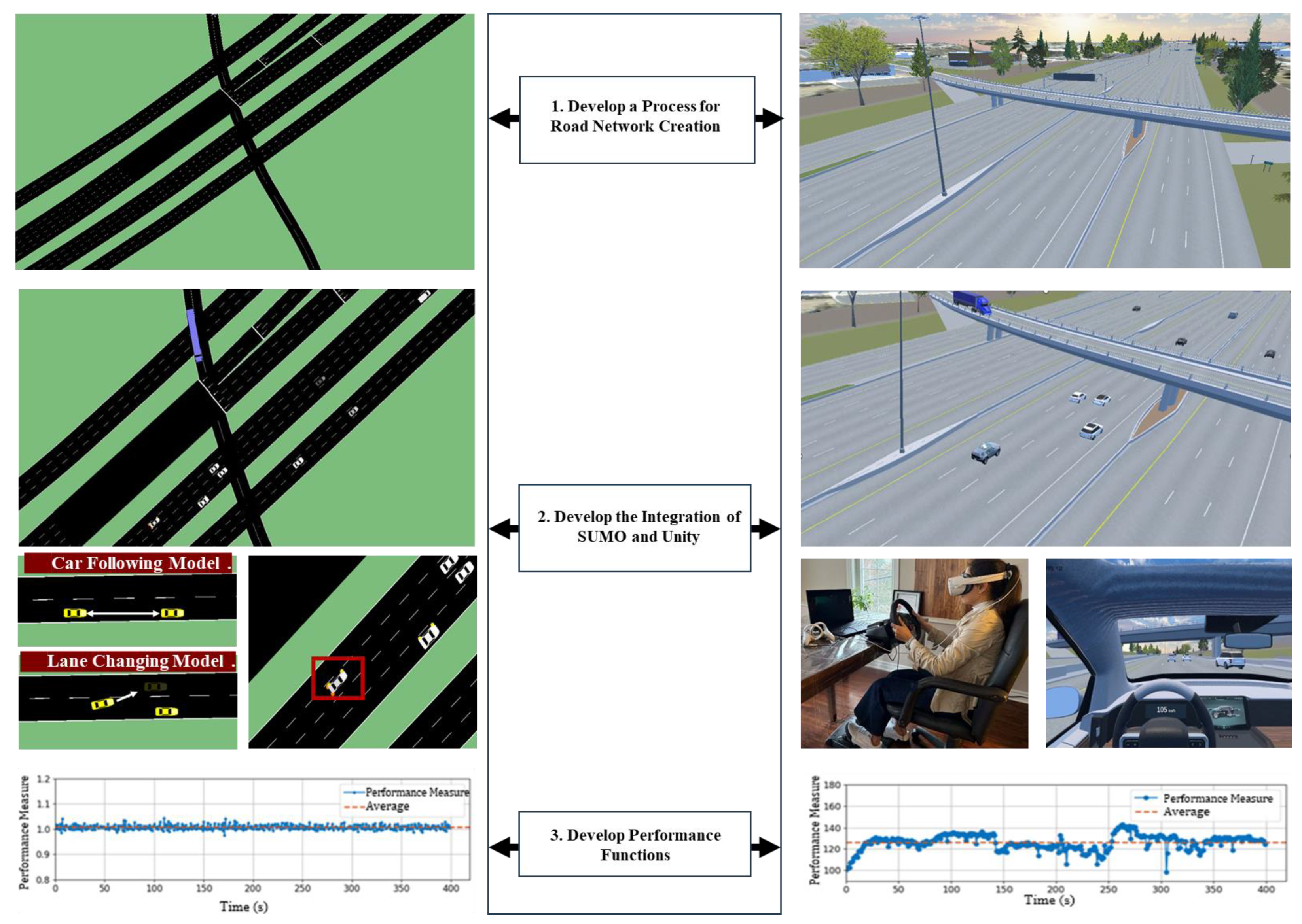 Preprints 170690 g001