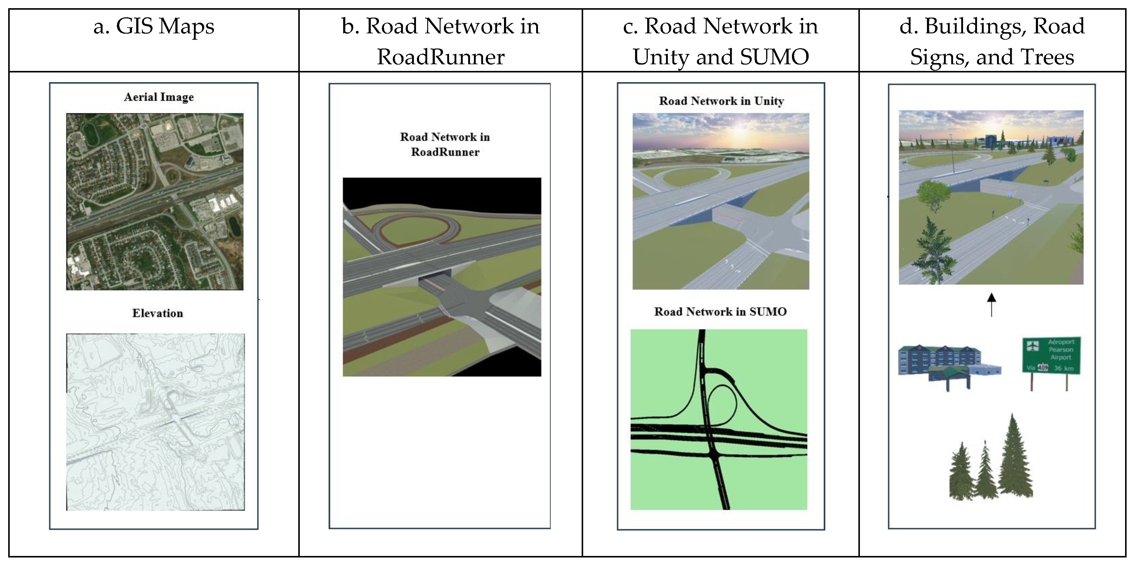 Preprints 170690 g002