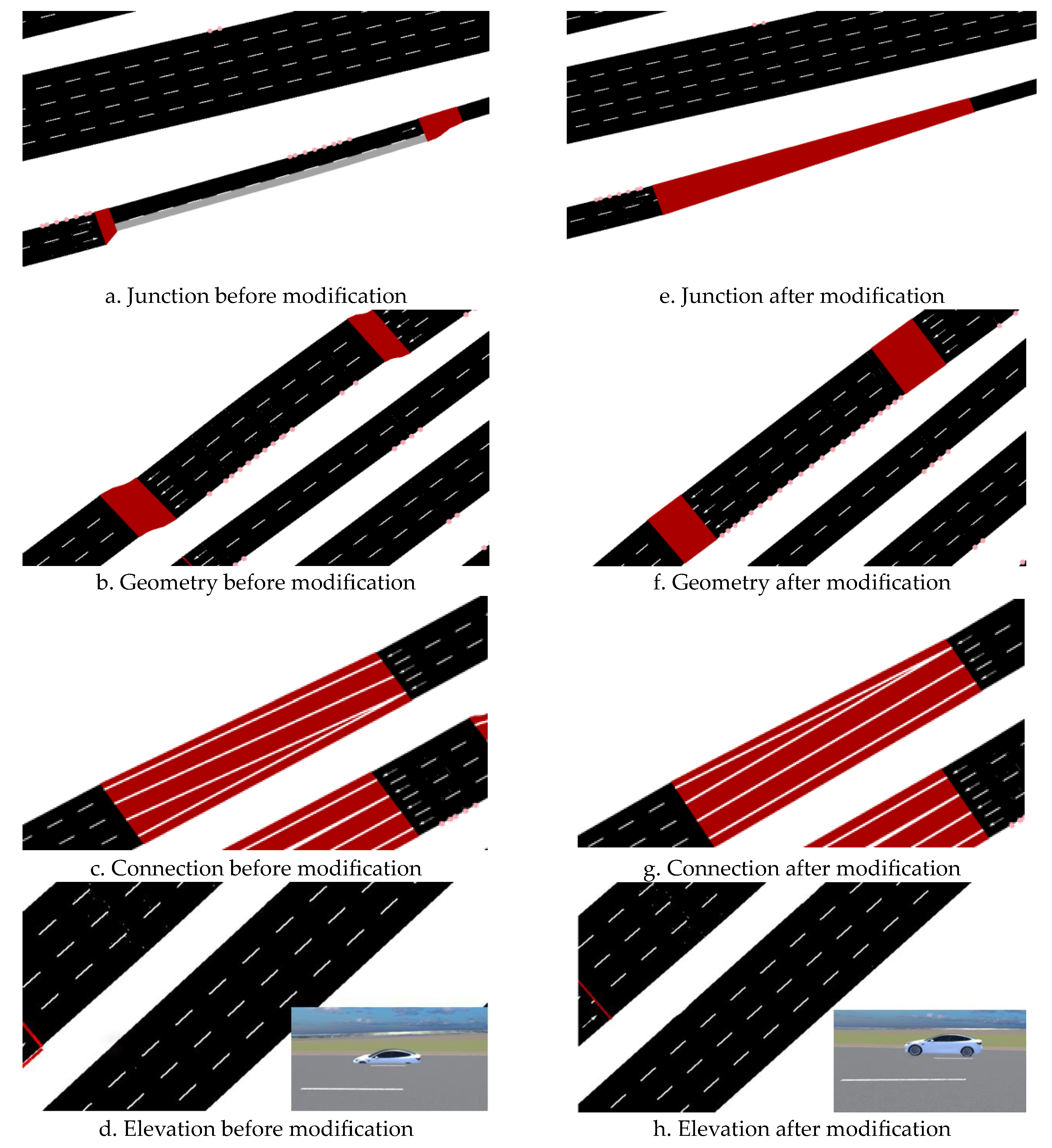 Preprints 170690 g003