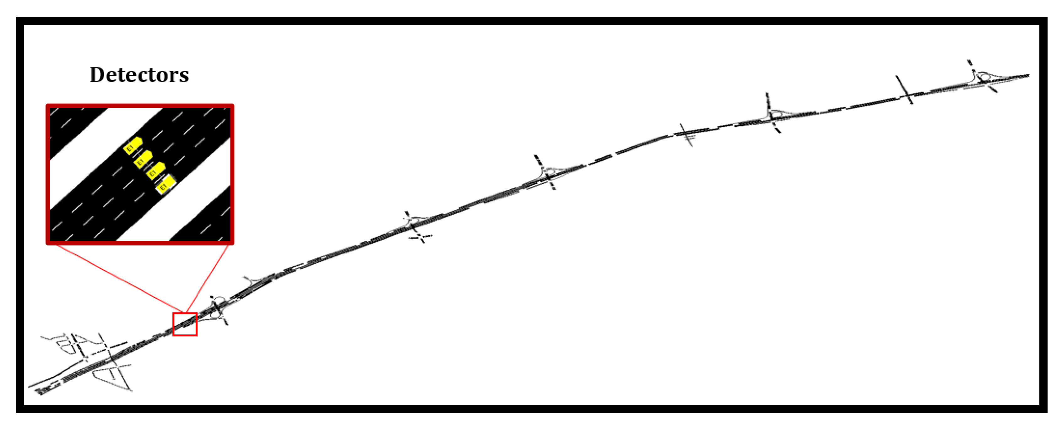 Preprints 170690 g005