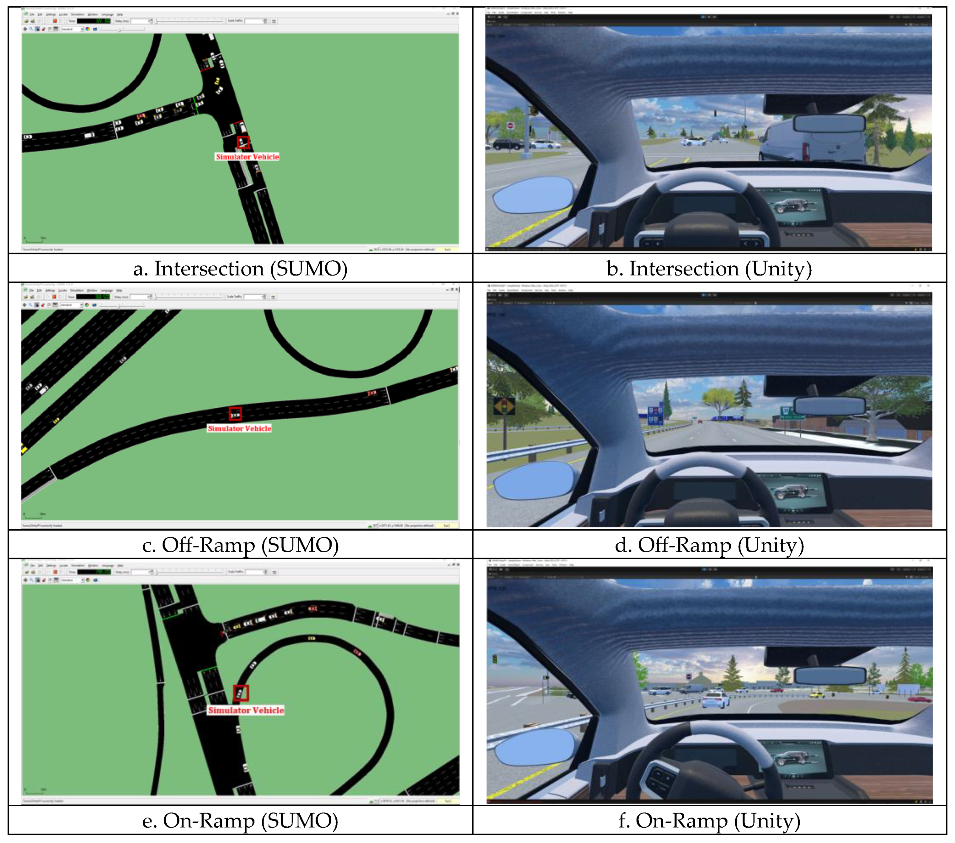 Preprints 170690 g006