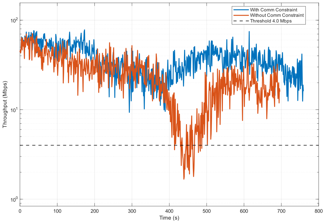 Preprints 227974 g015