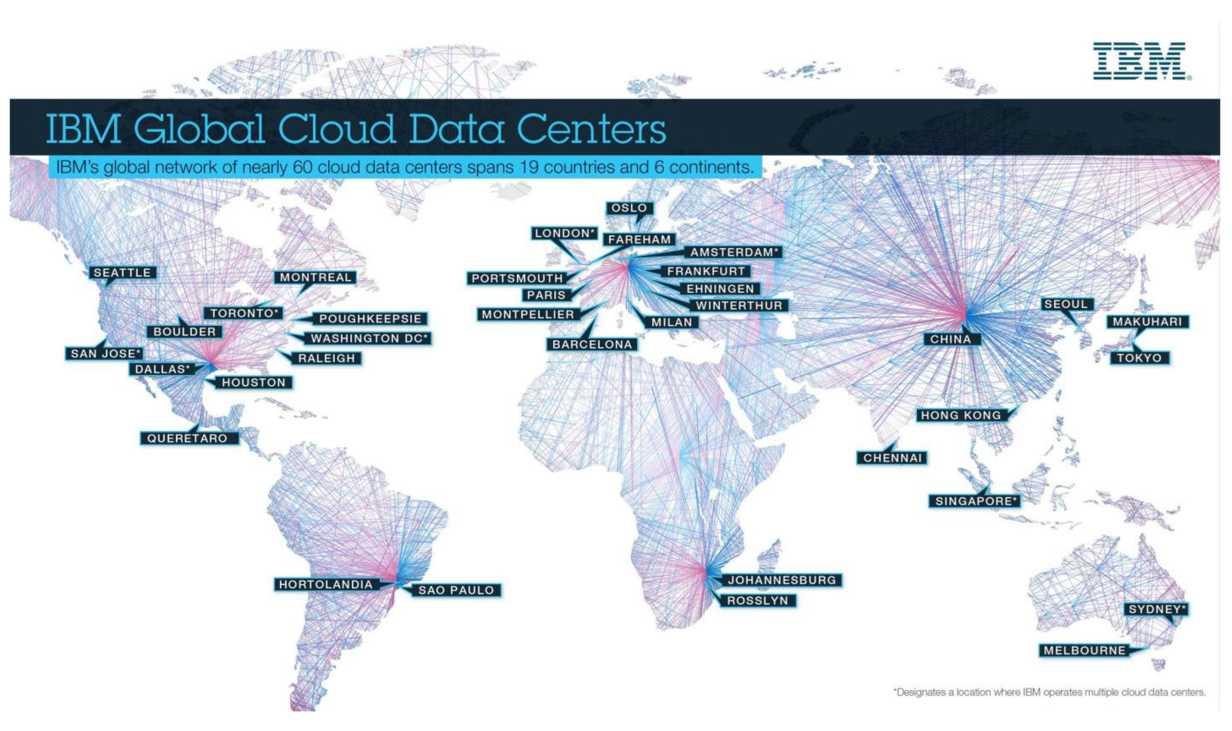 Preprints 189782 g006