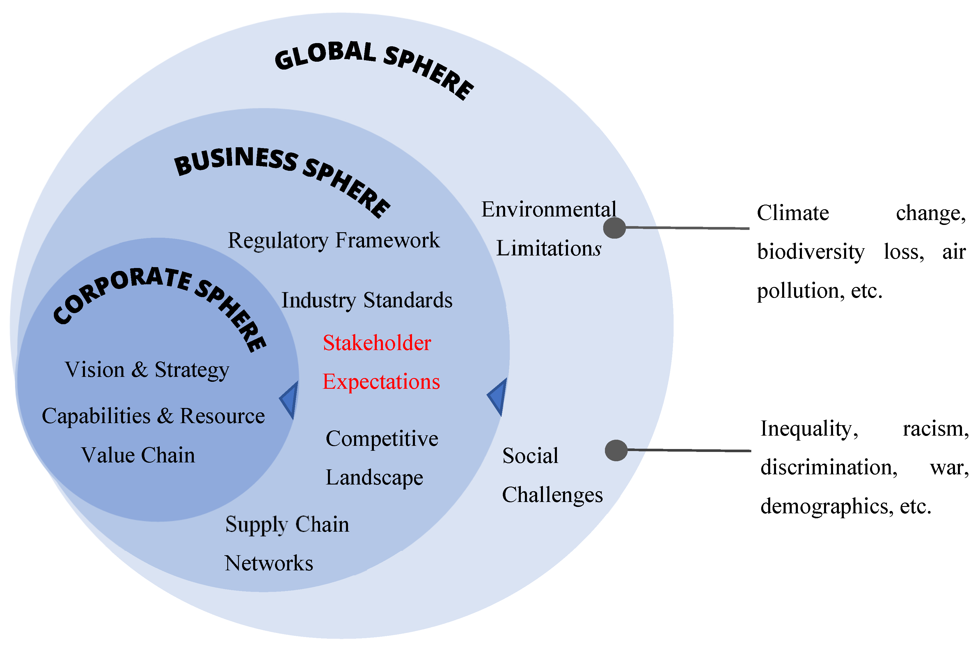 Preprints 189782 g007
