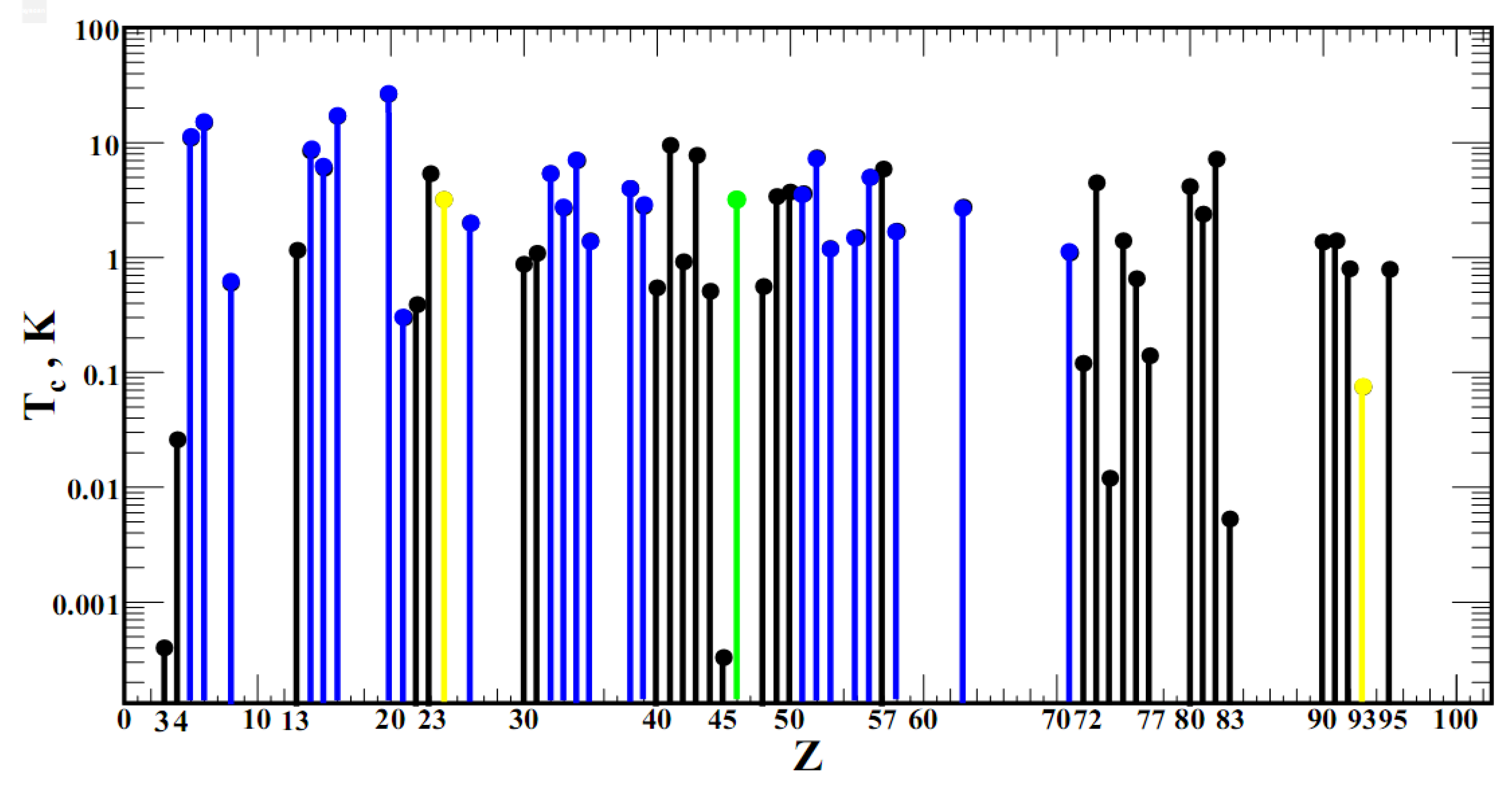 Preprints 170102 g001