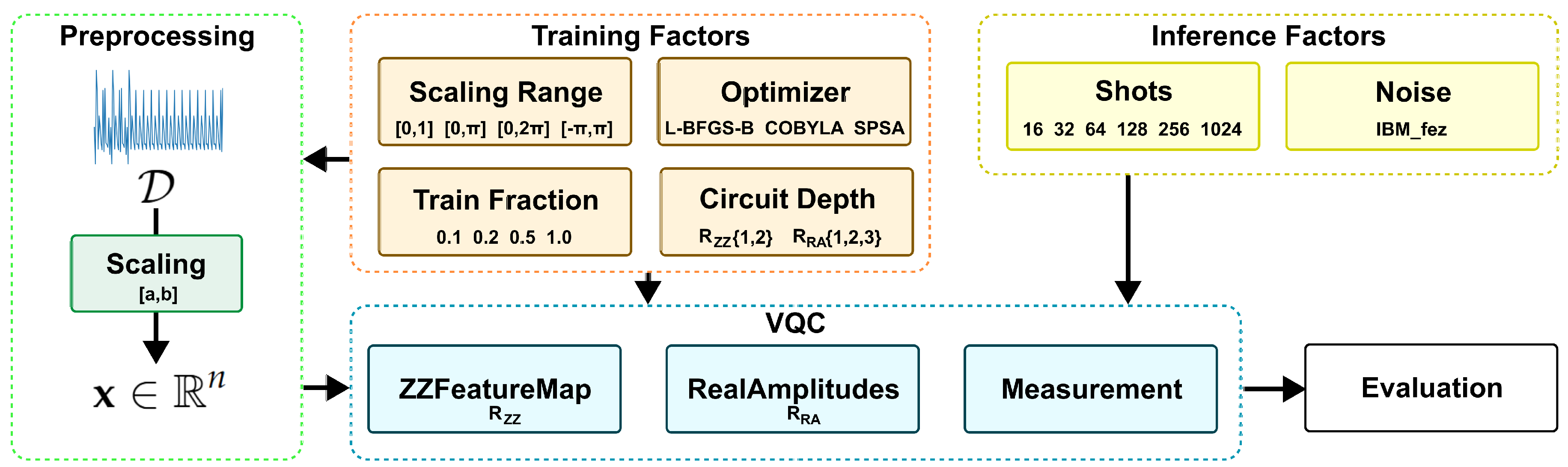 Preprints 200890 g001