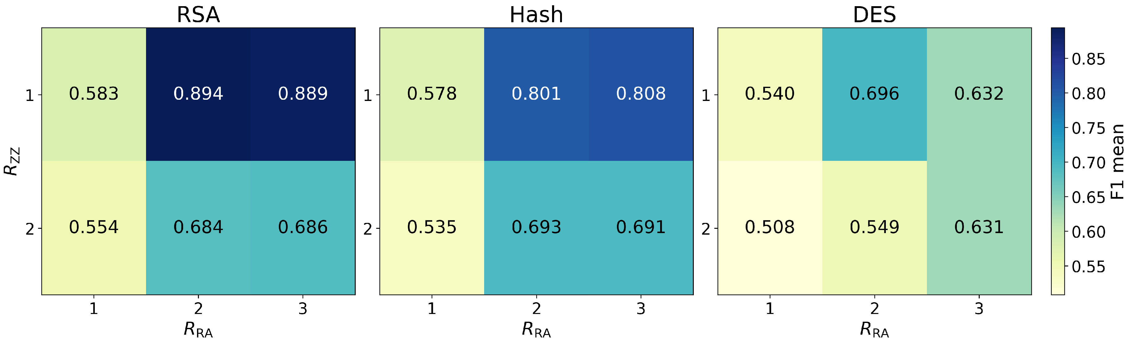 Preprints 200890 g002