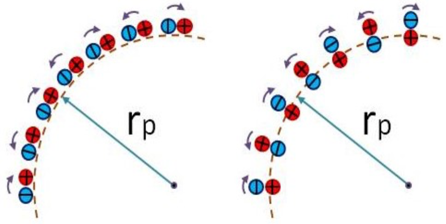 Preprints 121455 g004