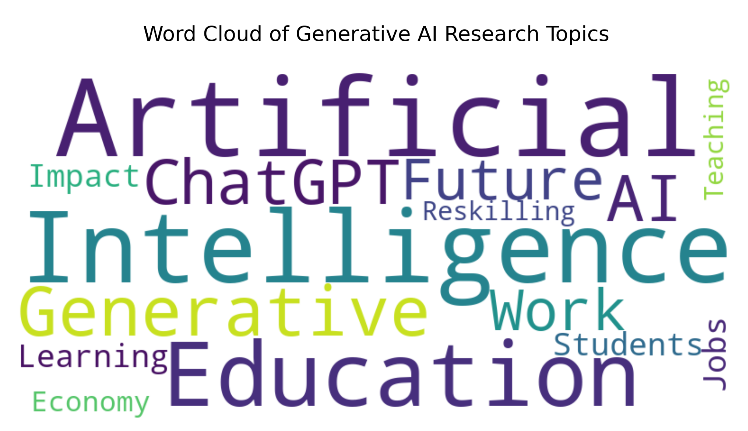 Preprints 156363 g001