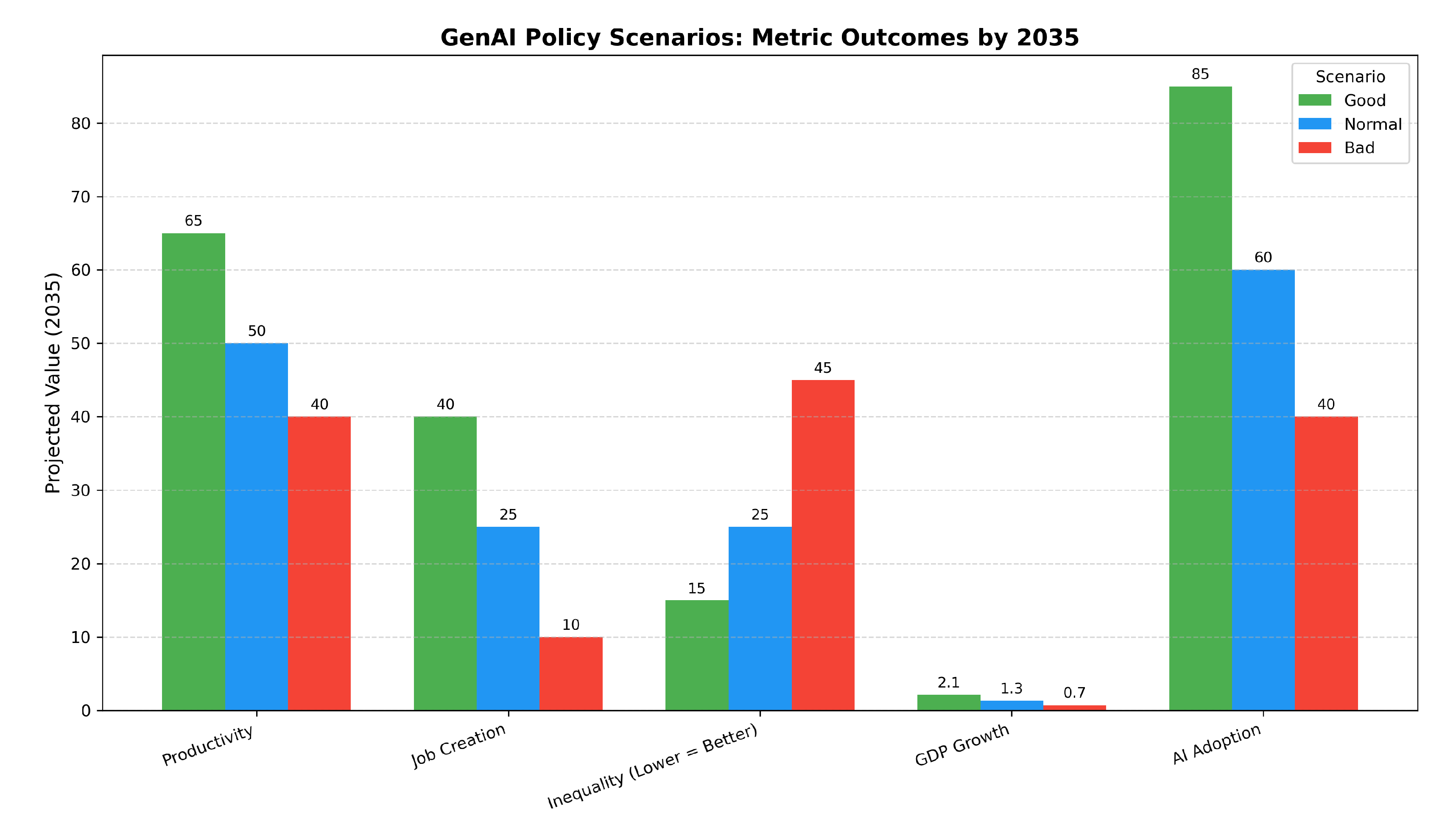 Preprints 156363 g004