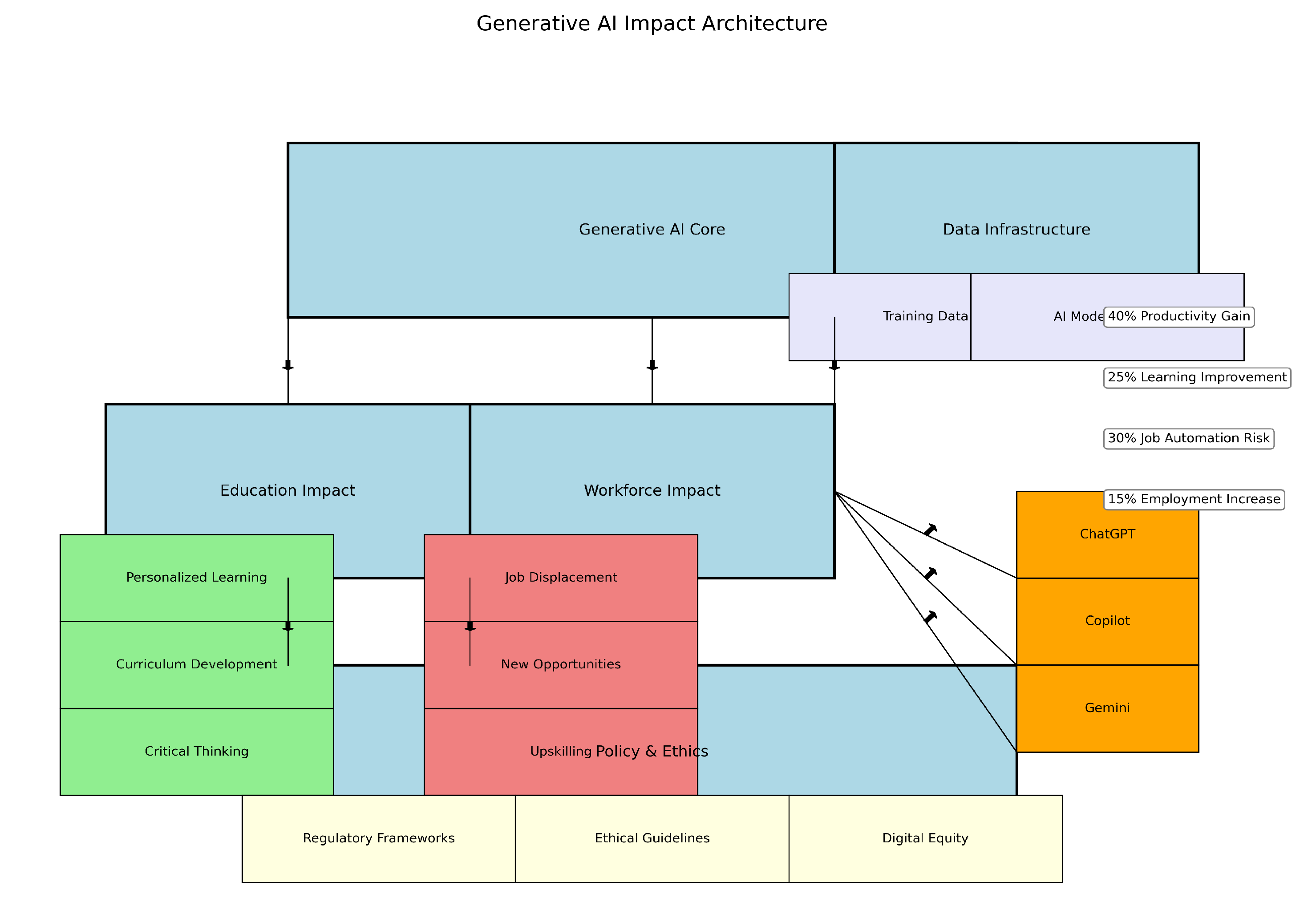 Preprints 156363 g005