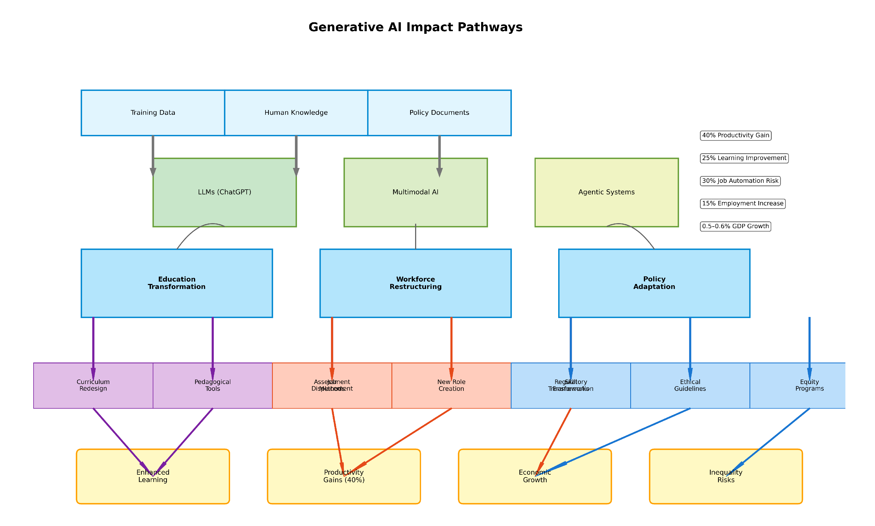 Preprints 156363 g011