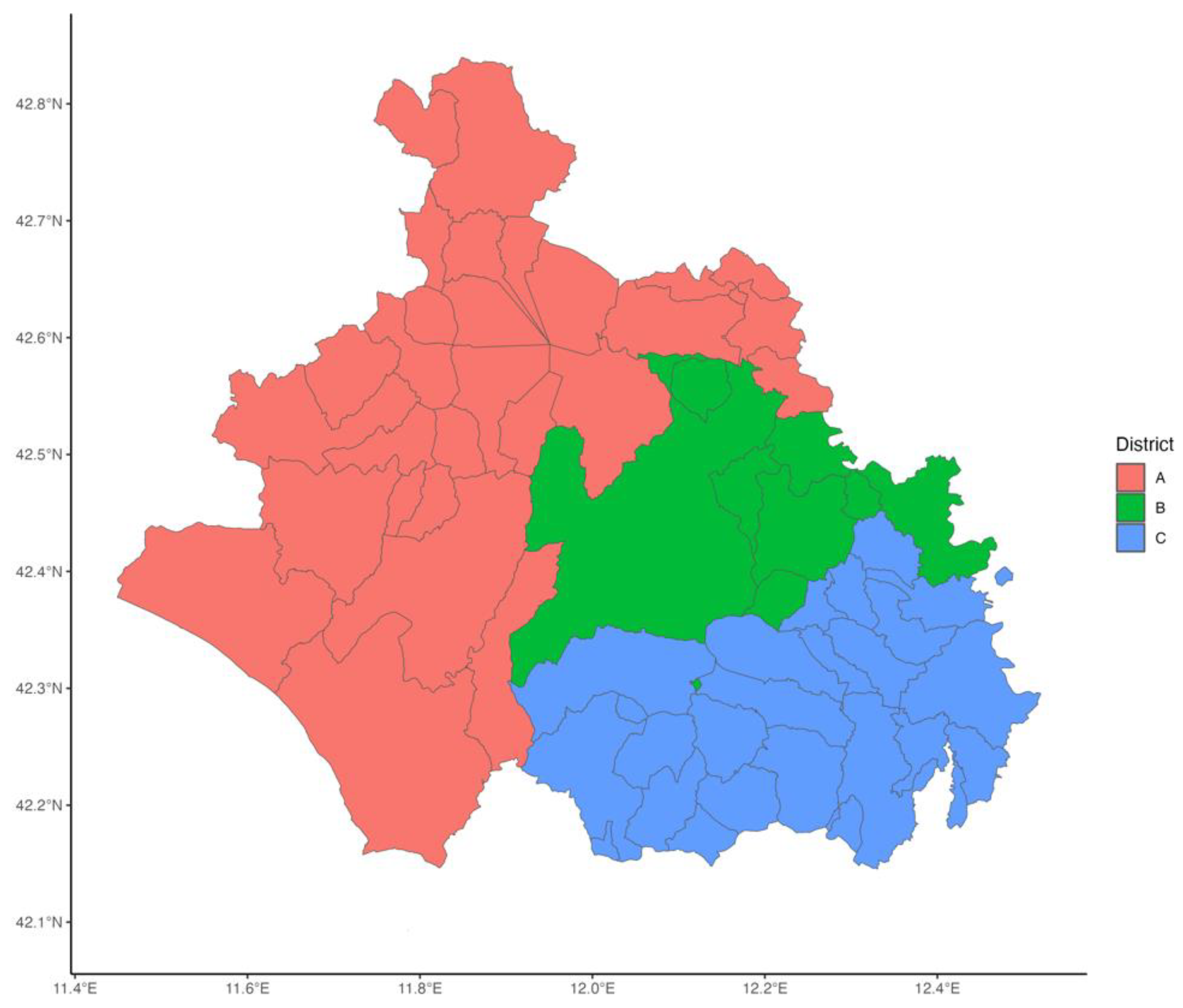 Preprints 166224 g001