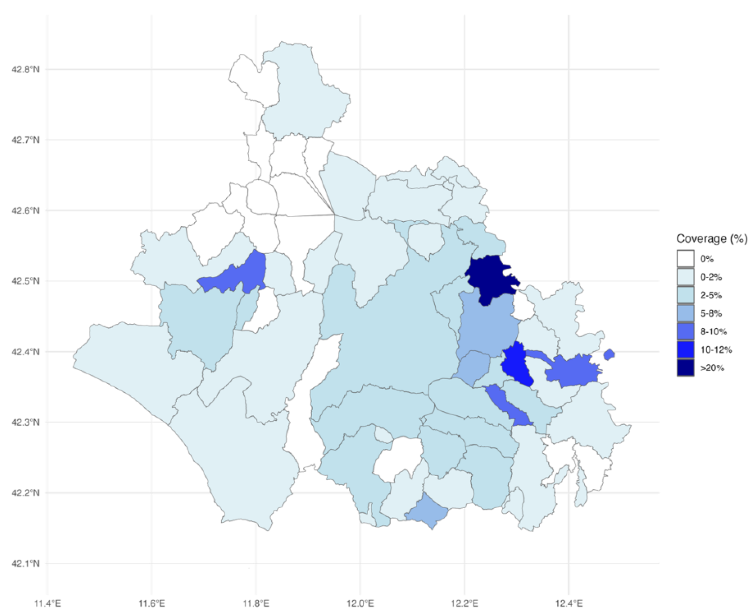 Preprints 166224 g002