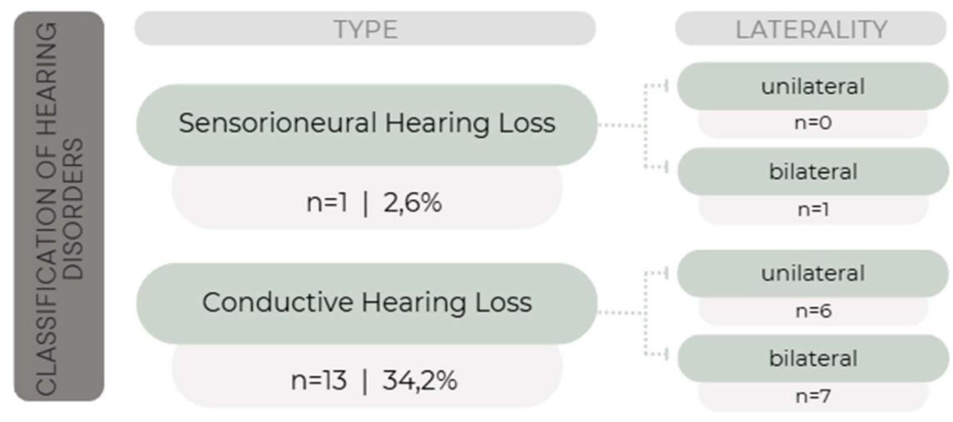 Preprints 191276 g001