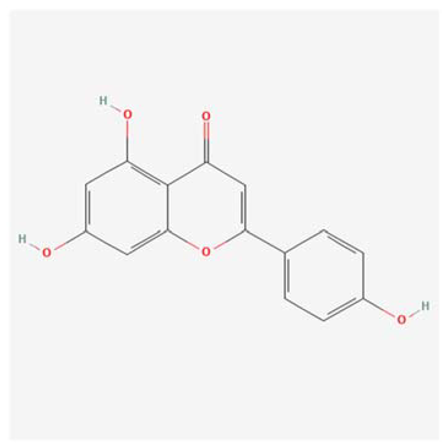 Preprints 115344 g001