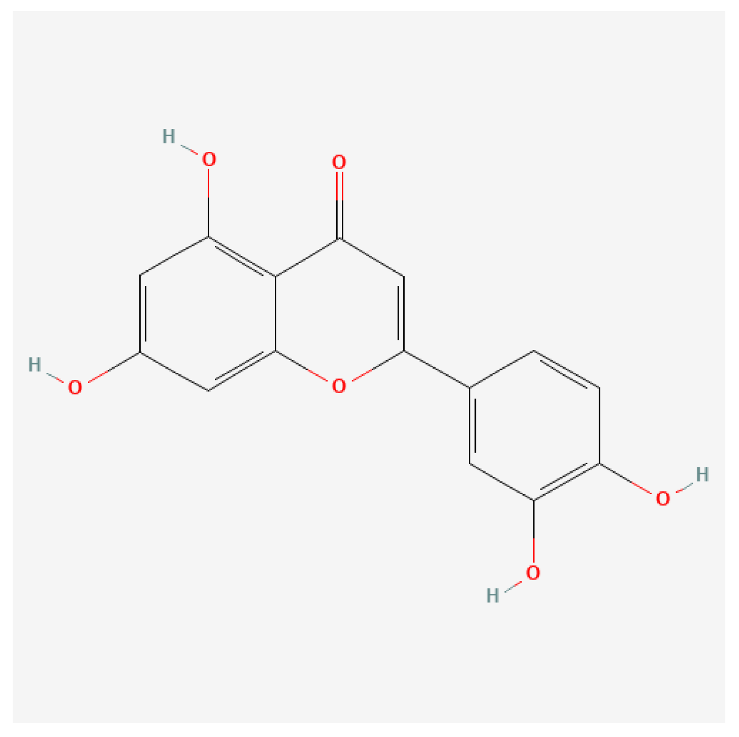 Preprints 115344 g002
