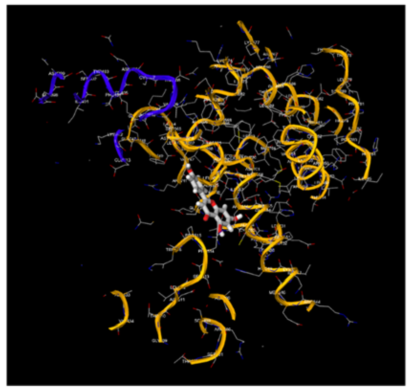 Preprints 115344 g005