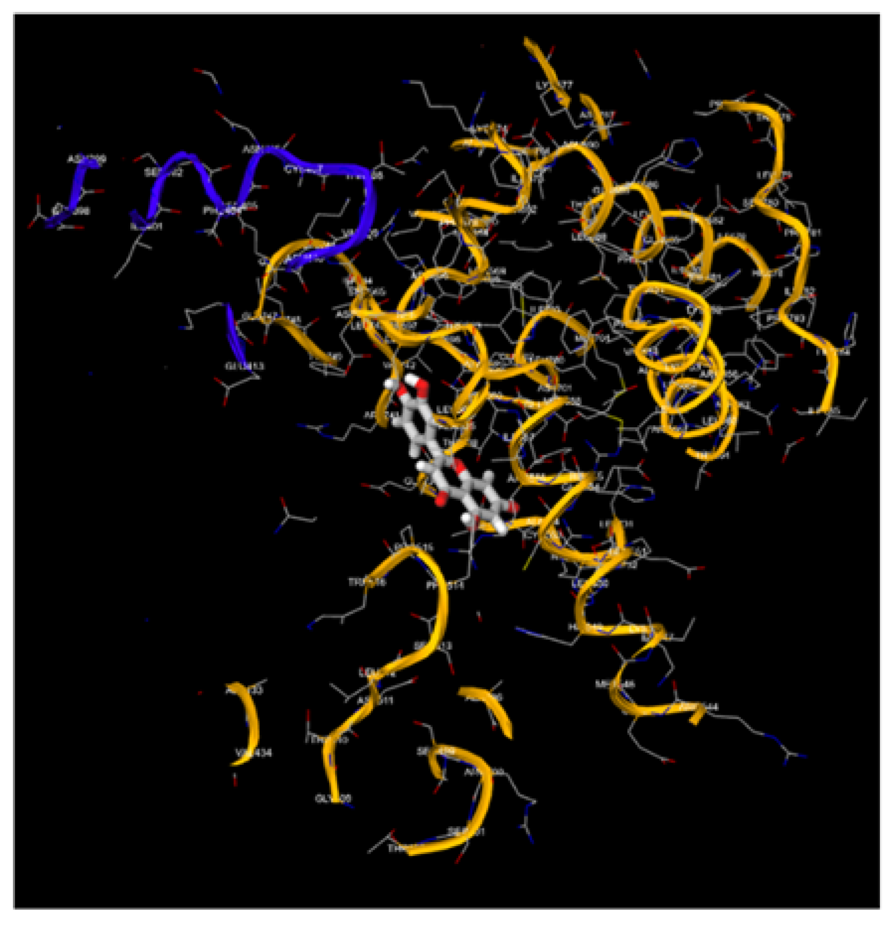 Preprints 115344 g008