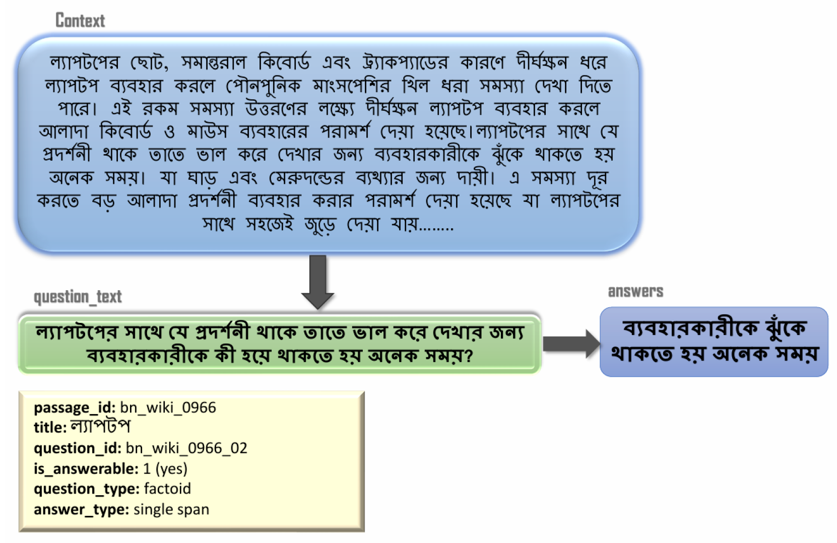 Preprints 191513 g001