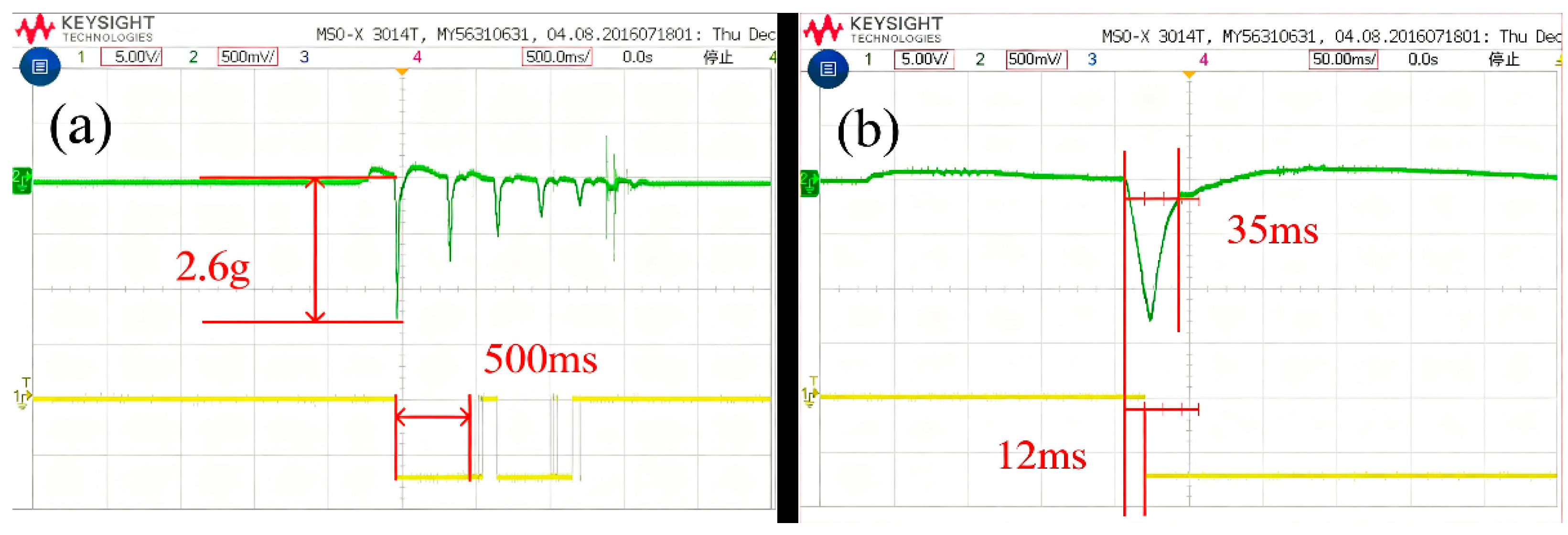 Preprints 195263 g008